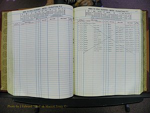 Cleveland Co, NC, Births, A-Z, 1969-1977 (93).JPG