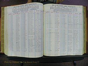 Cleveland Co, NC, Births, A-Z, 1969-1977 (97).JPG