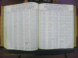 Cleveland Co, NC, Births, A-Z, 1969-1977 (98).JPG