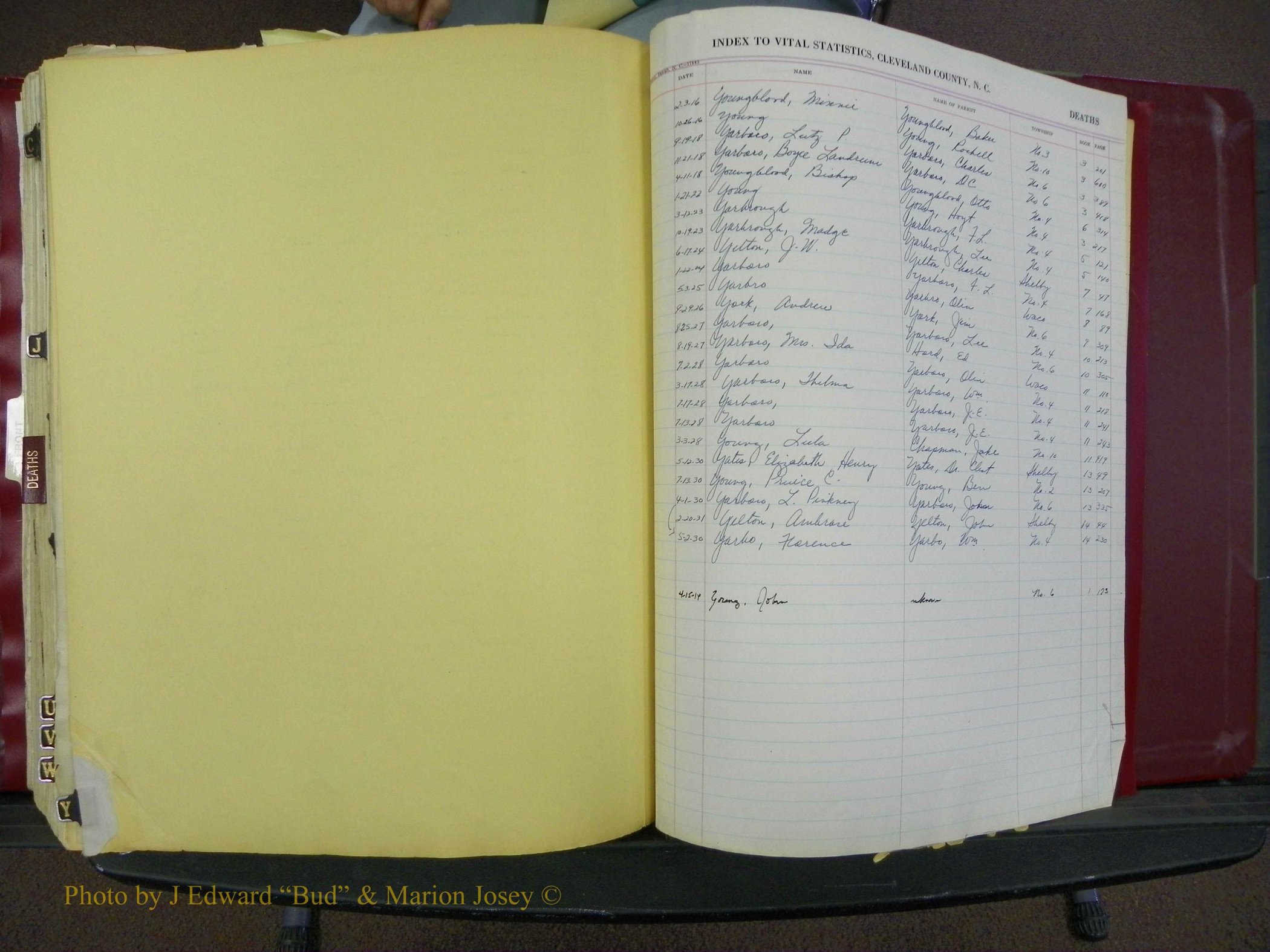 Cleveland Co, NC Deaths, A-Z, 1916-1931 (115).JPG