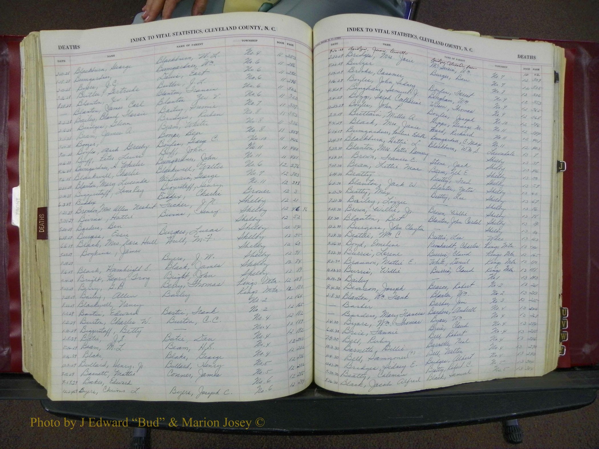 Cleveland Co, NC Deaths, A-Z, 1916-1931 (13).JPG