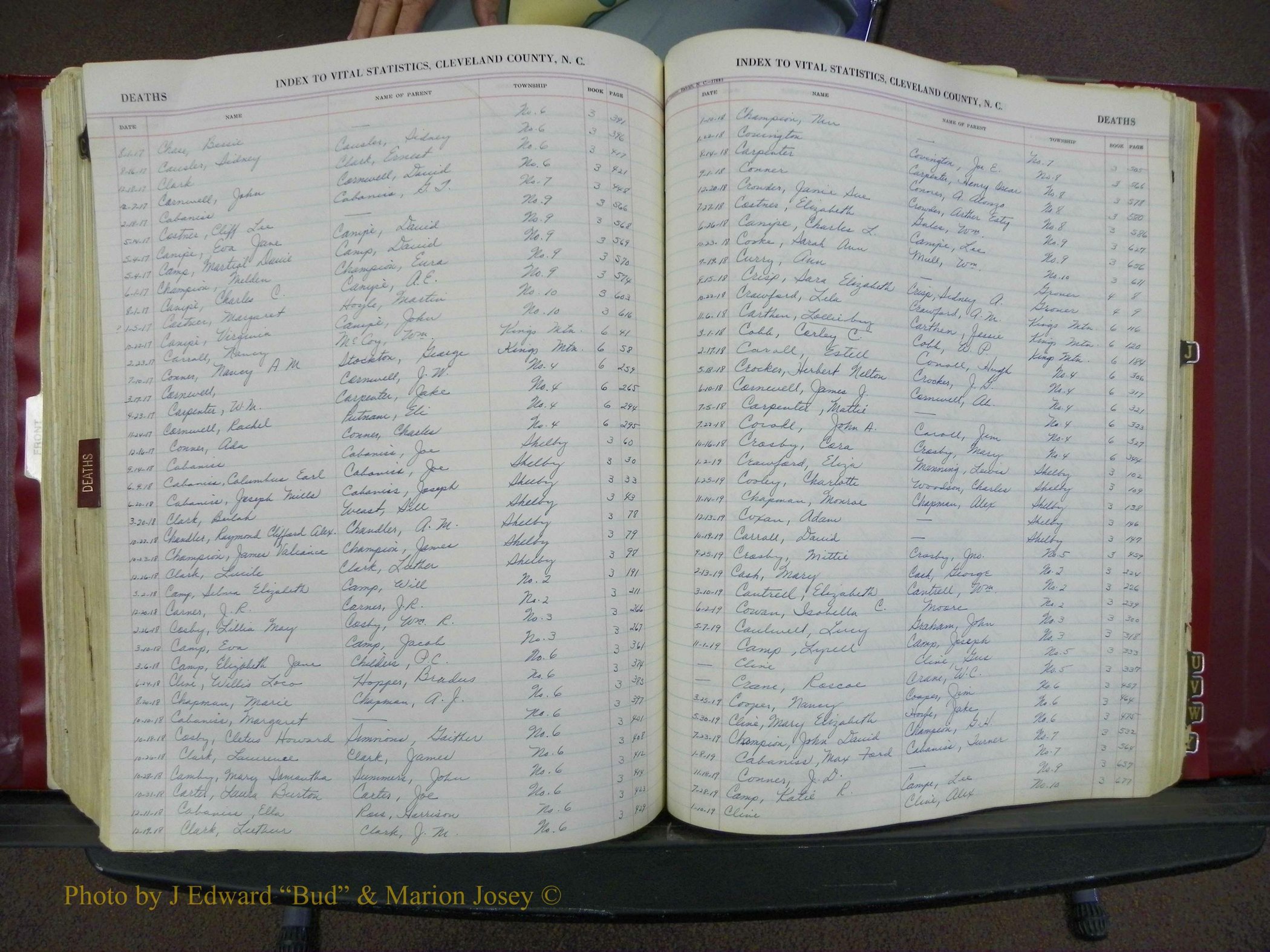 Cleveland Co, NC Deaths, A-Z, 1916-1931 (17).JPG