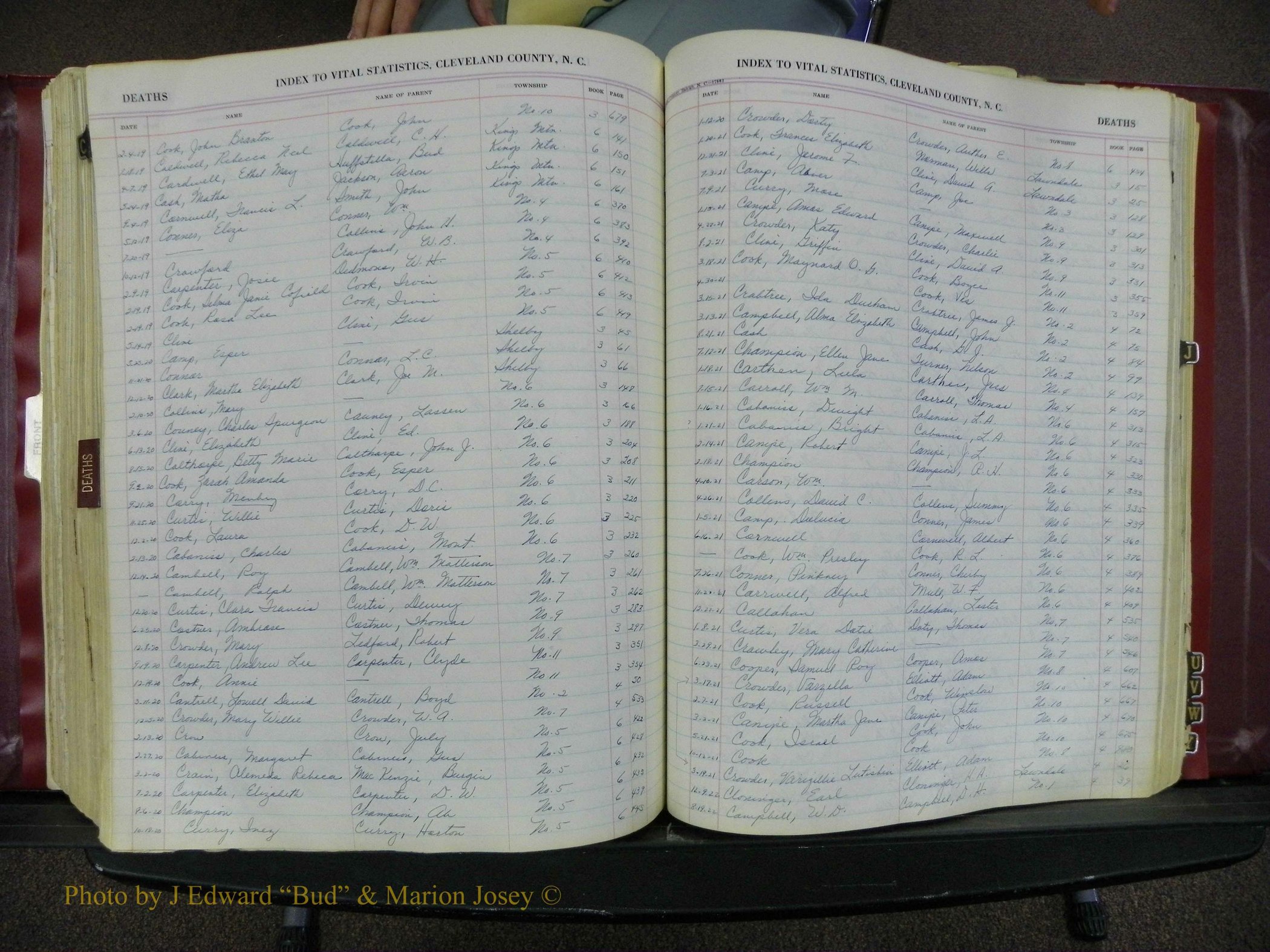 Cleveland Co, NC Deaths, A-Z, 1916-1931 (18).JPG