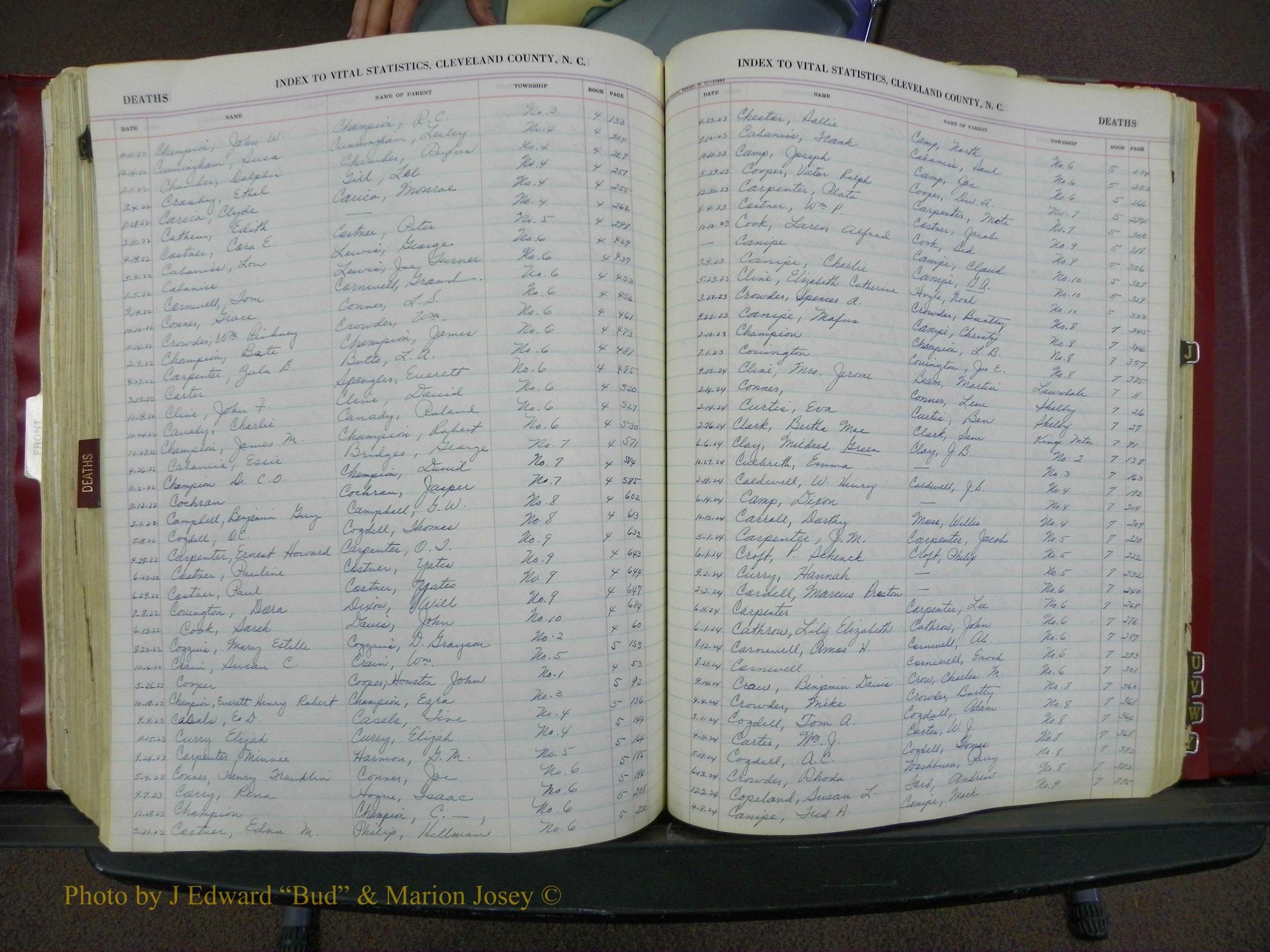 Cleveland Co, NC Deaths, A-Z, 1916-1931 (19).JPG