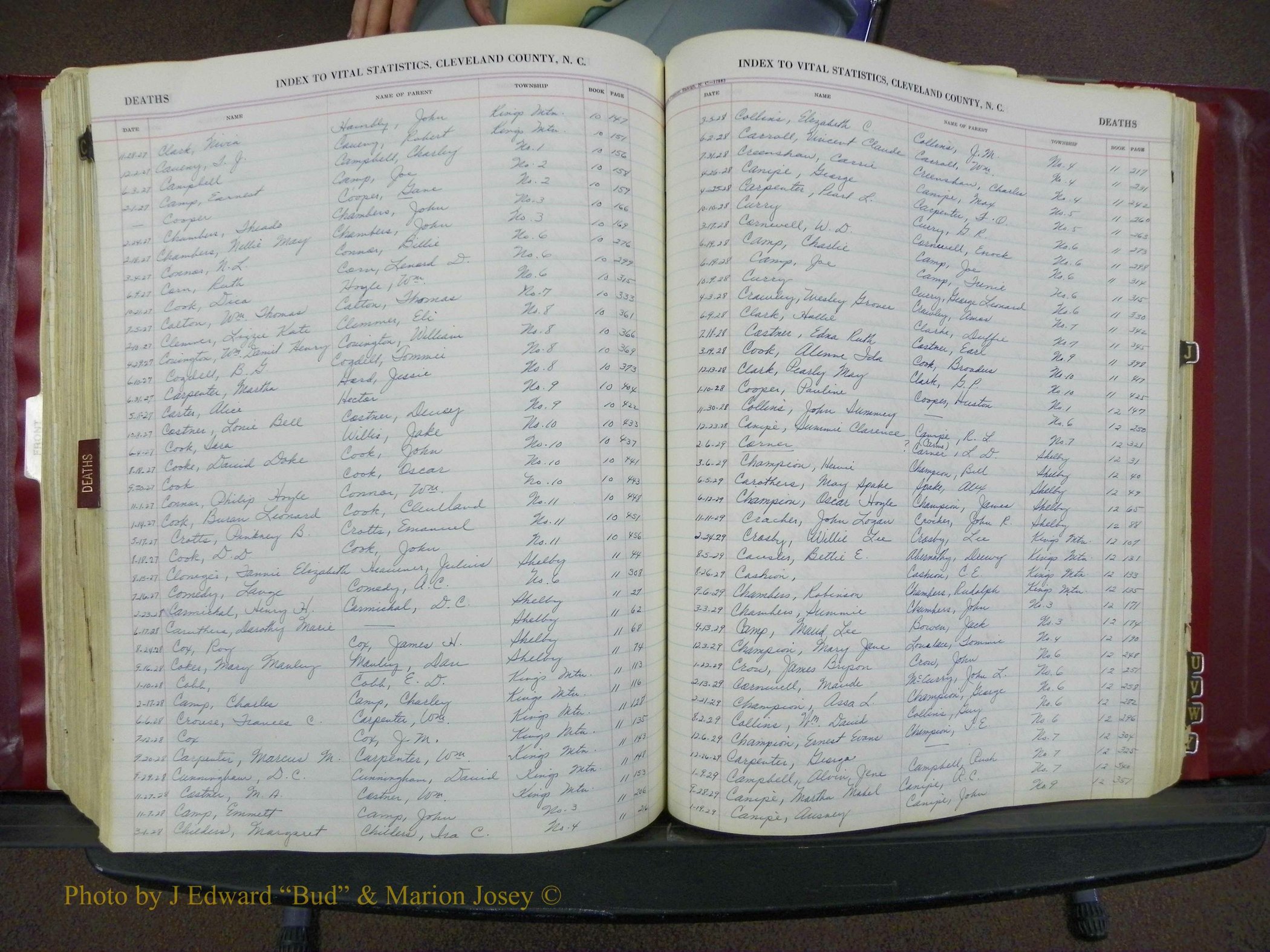 Cleveland Co, NC Deaths, A-Z, 1916-1931 (21).JPG