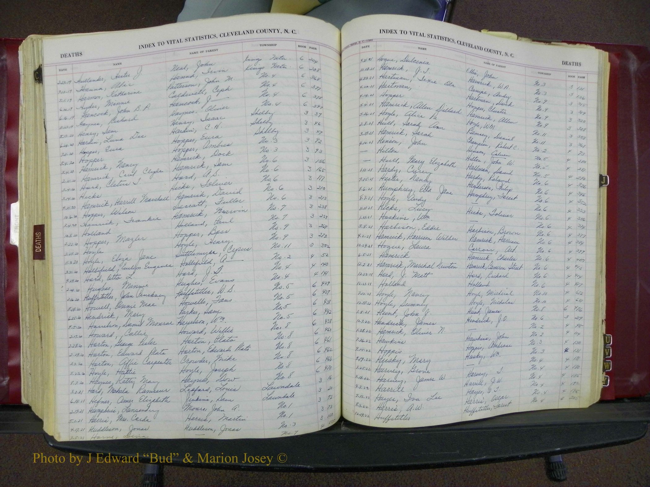 Cleveland Co, NC Deaths, A-Z, 1916-1931 (44).JPG