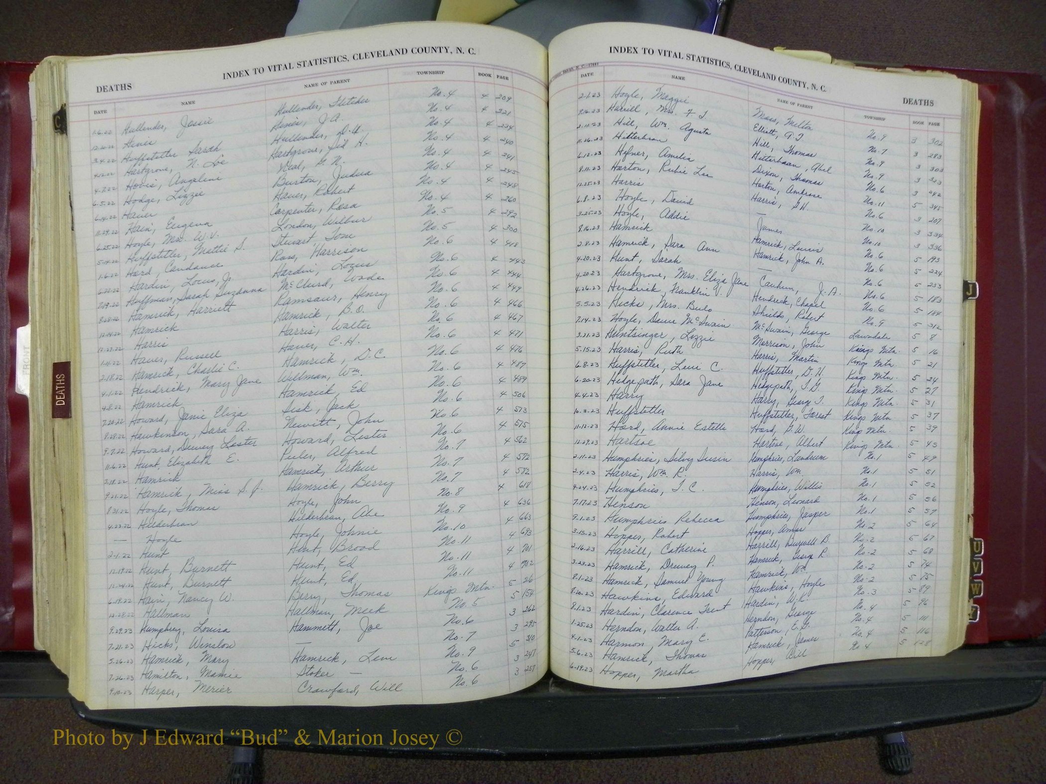 Cleveland Co, NC Deaths, A-Z, 1916-1931 (45).JPG