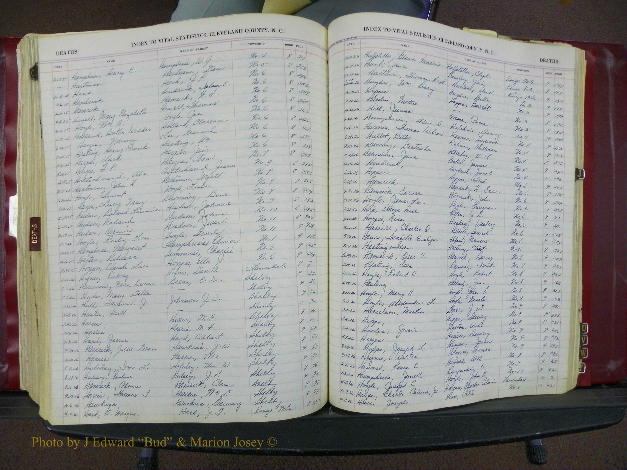 Cleveland Co, NC Deaths, A-Z, 1916-1931 (48).JPG