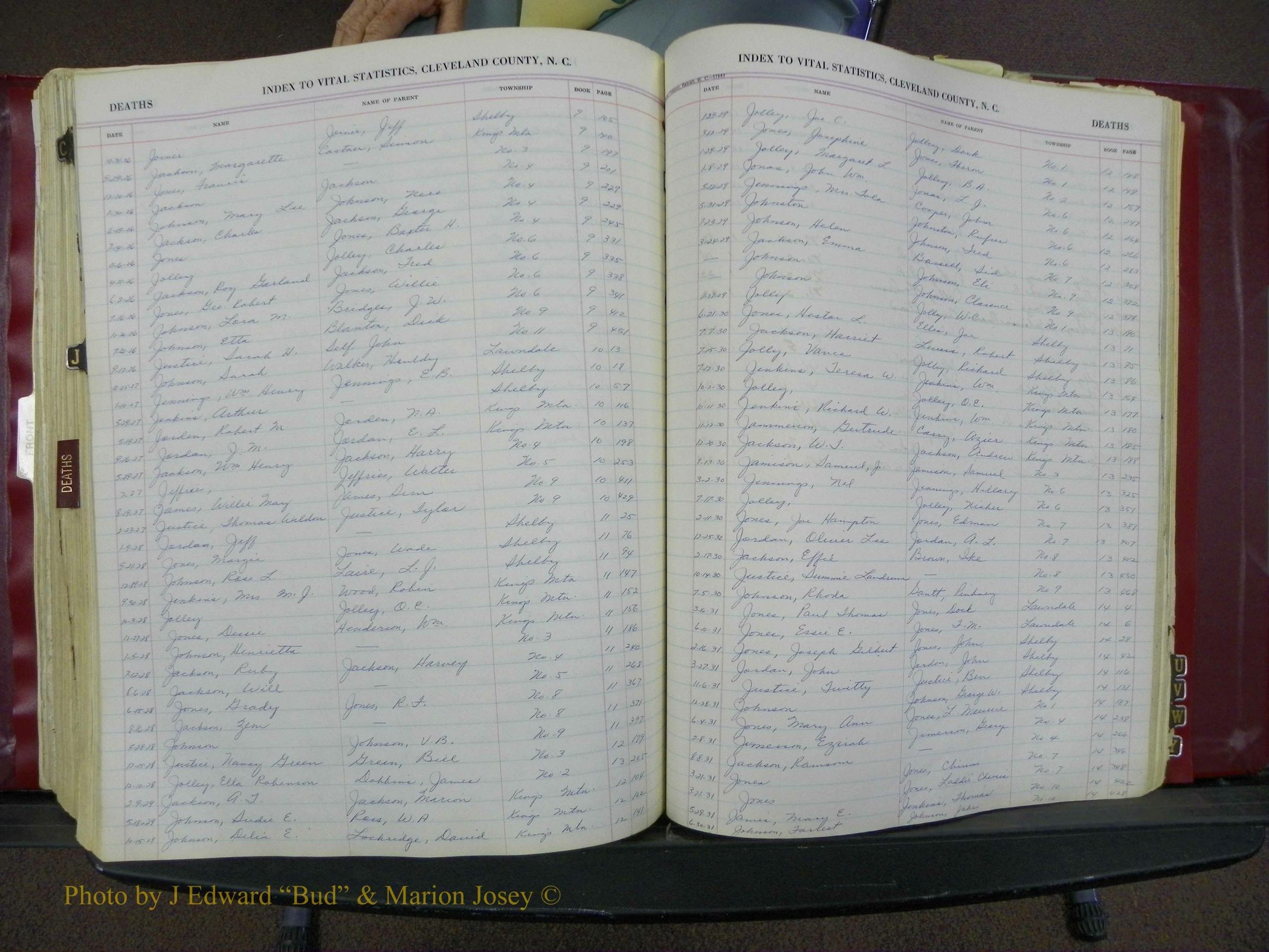 Cleveland Co, NC Deaths, A-Z, 1916-1931 (56).JPG