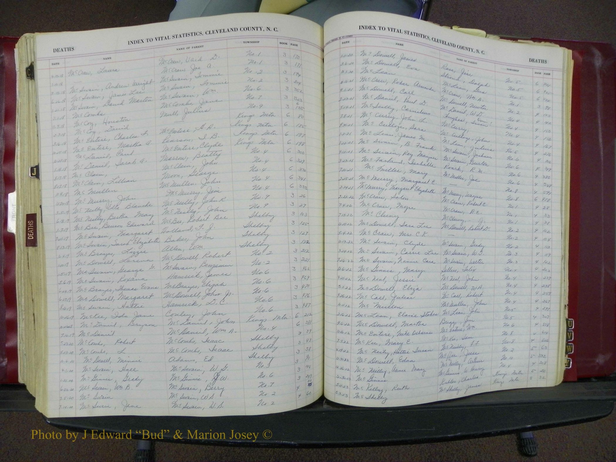 Cleveland Co, NC Deaths, A-Z, 1916-1931 (72).JPG