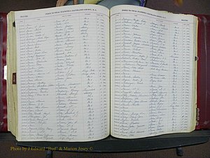 Cleveland Co, NC Deaths, A-Z, 1916-1931 (25).JPG
