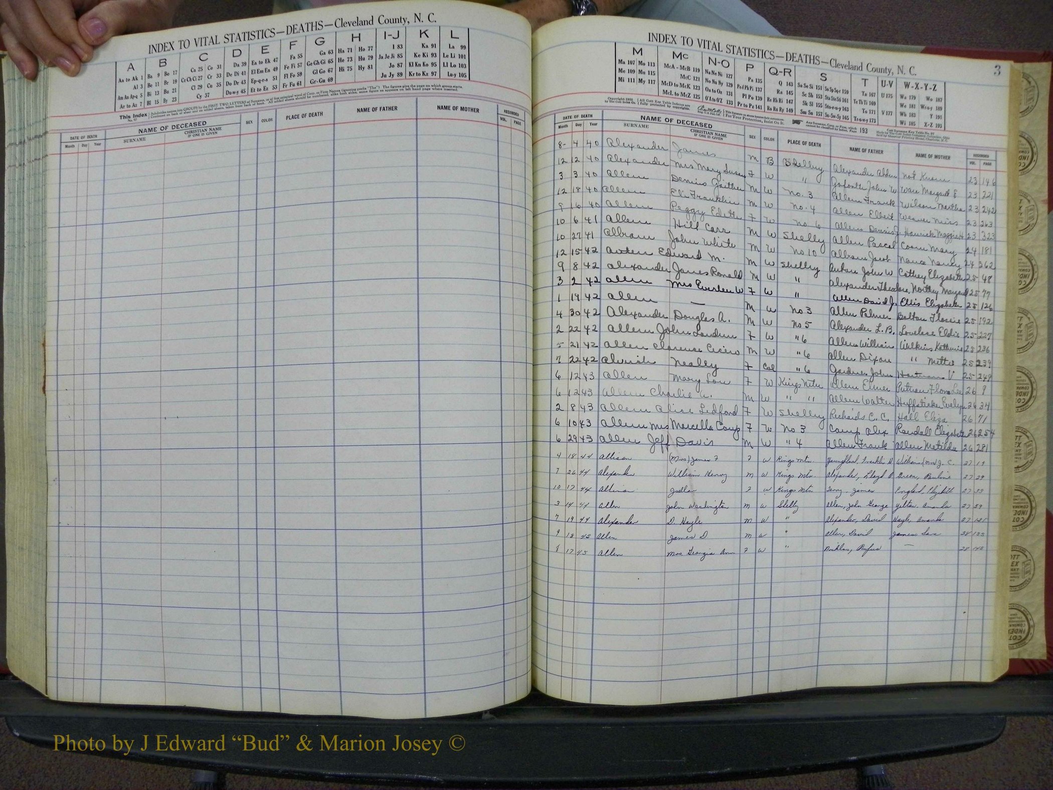 Cleveland Co, NC Deaths, A-Z, 1940-1945 (3).JPG