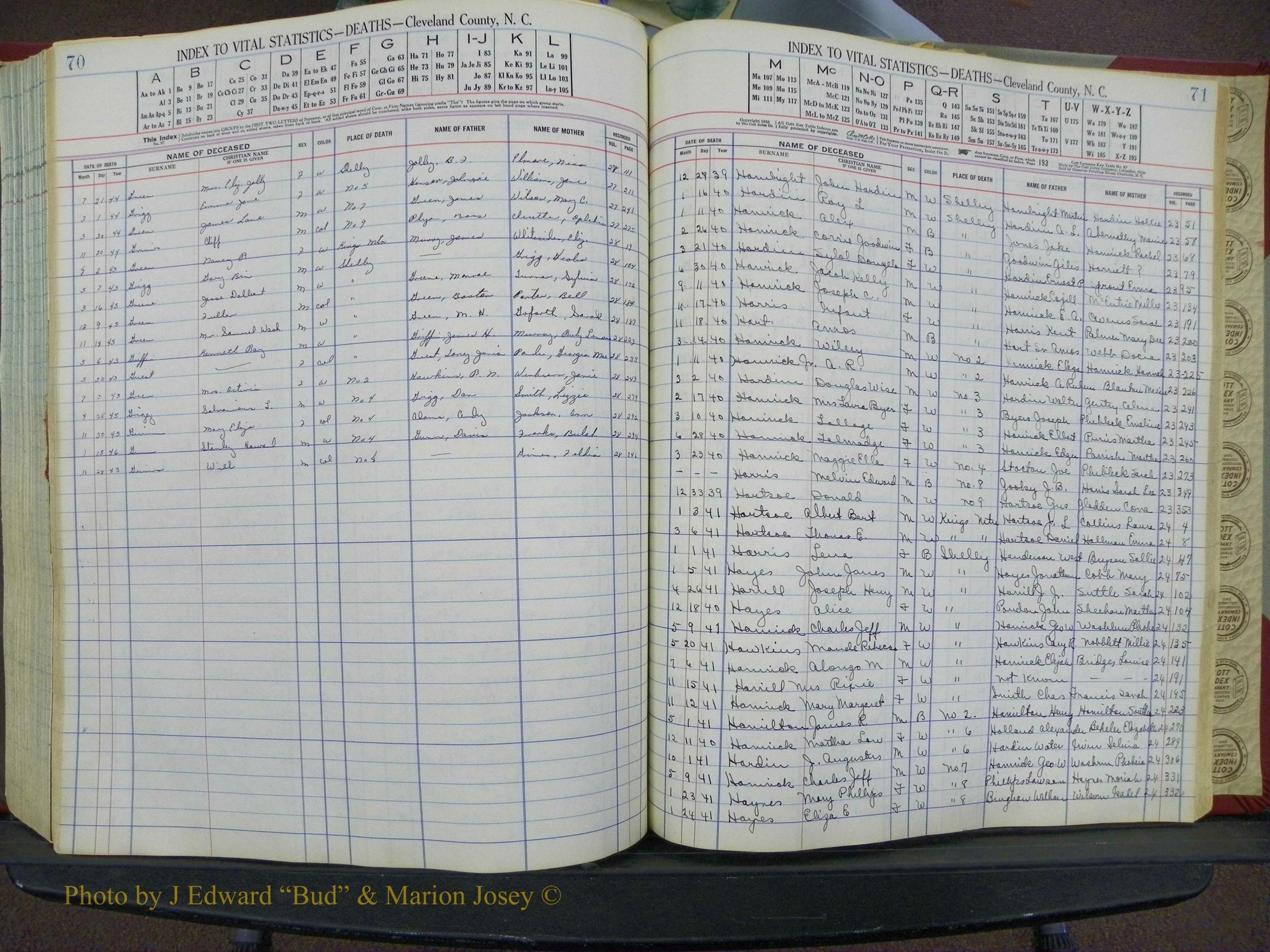 Cleveland Co, NC Deaths, A-Z, 1940-1945 (36).JPG