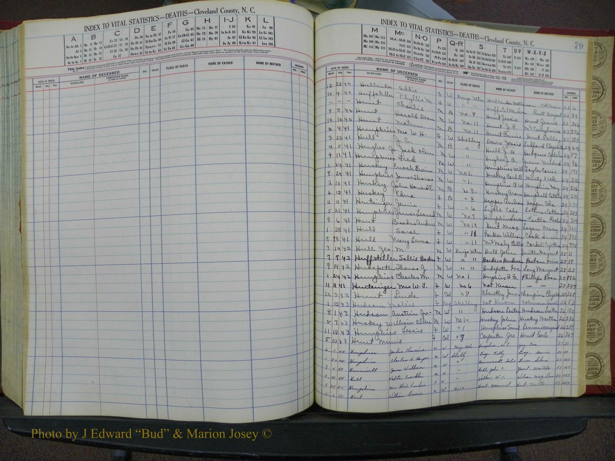 Cleveland Co, NC Deaths, A-Z, 1940-1945 (42).JPG
