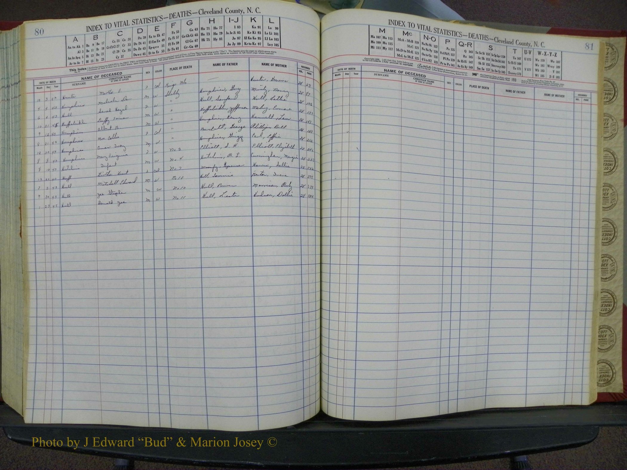 Cleveland Co, NC Deaths, A-Z, 1940-1945 (44).JPG