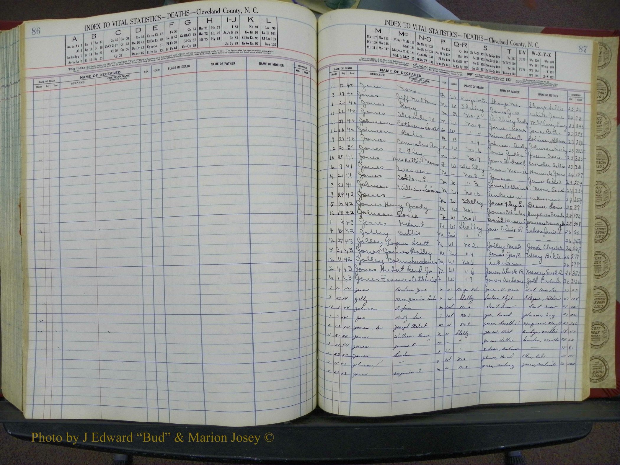 Cleveland Co, NC Deaths, A-Z, 1940-1945 (46).JPG