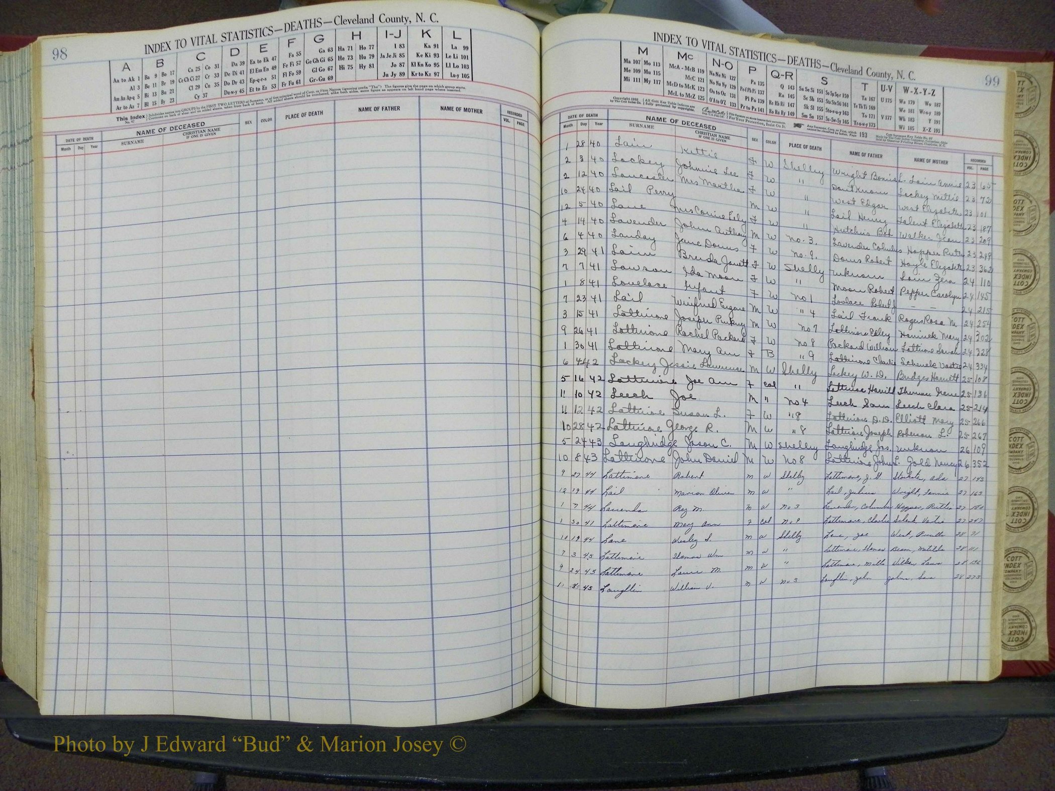 Cleveland Co, NC Deaths, A-Z, 1940-1945 (52).JPG