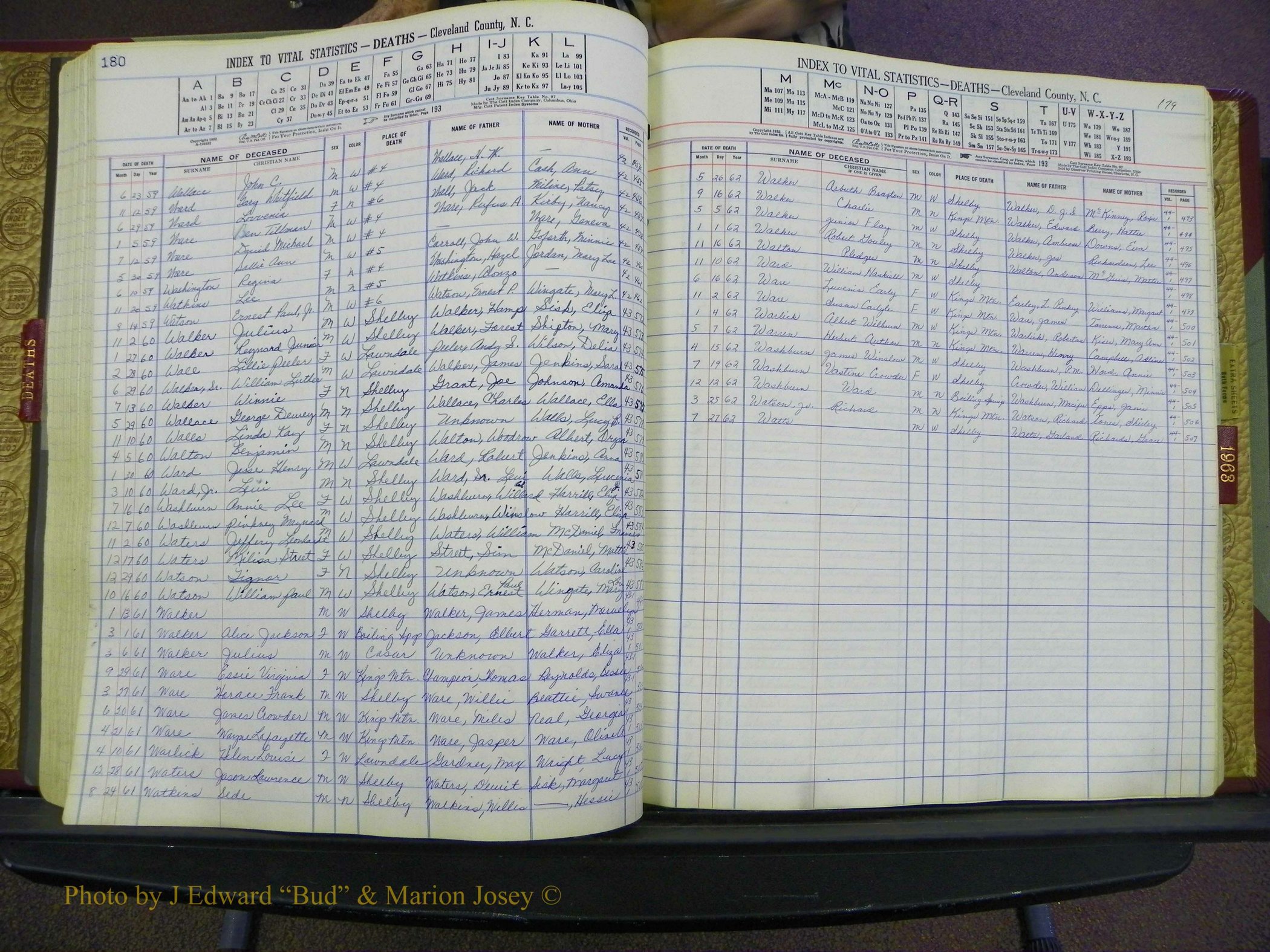 Cleveland Co, NC Deaths, A-Z, 1957-1968 (98).JPG