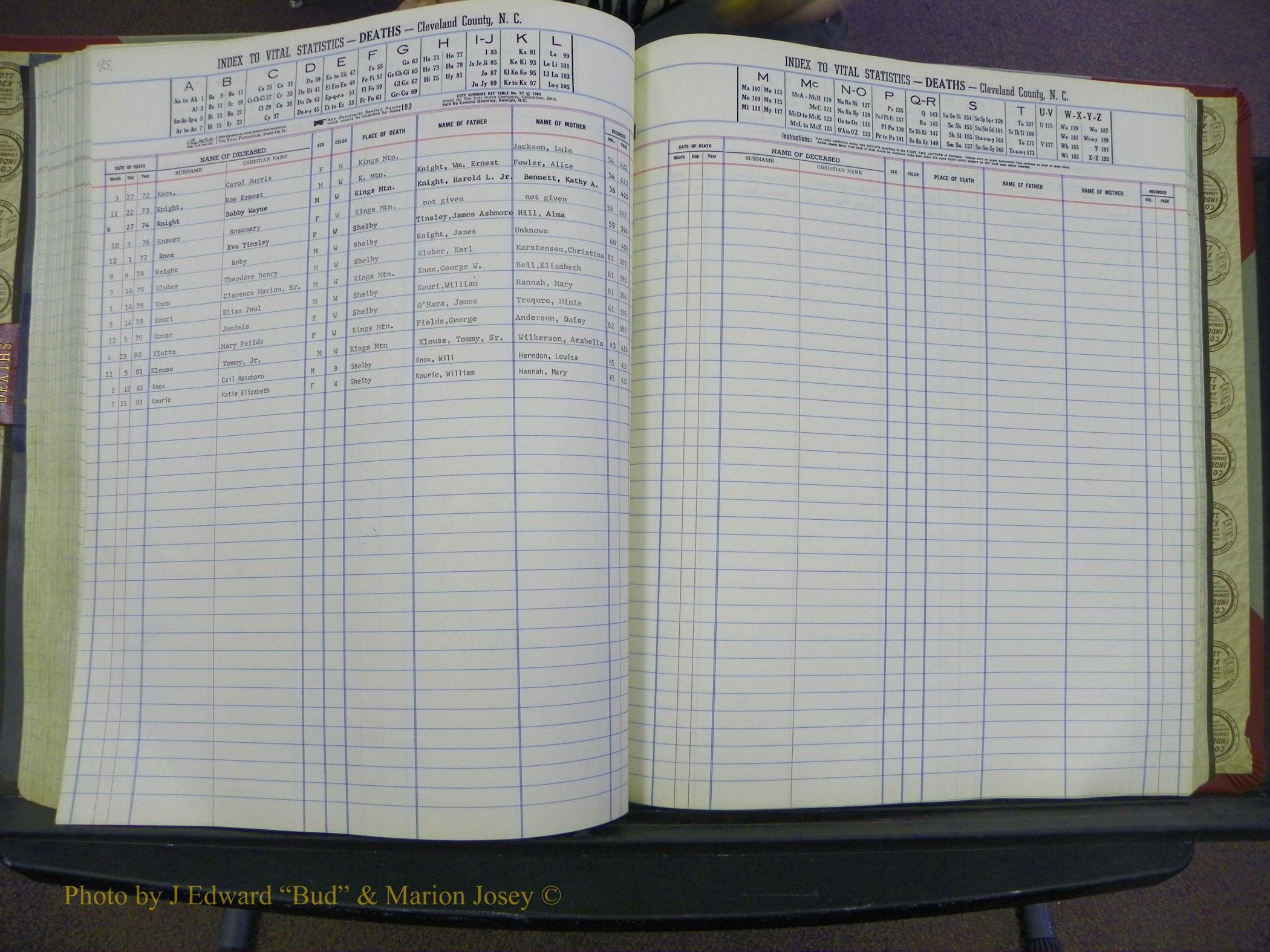 Cleveland Co, NC Deaths, A-Z, 1969-1983 (113).JPG