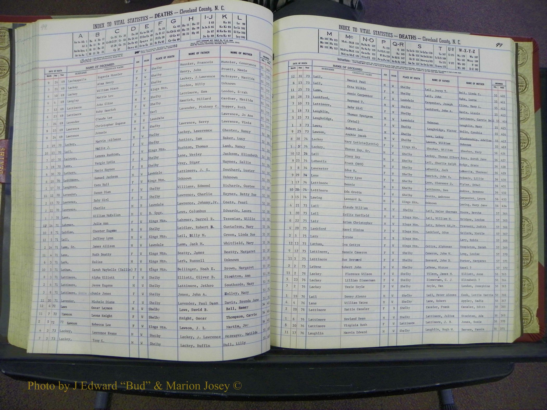 Cleveland Co, NC Deaths, A-Z, 1969-1983 (115).JPG