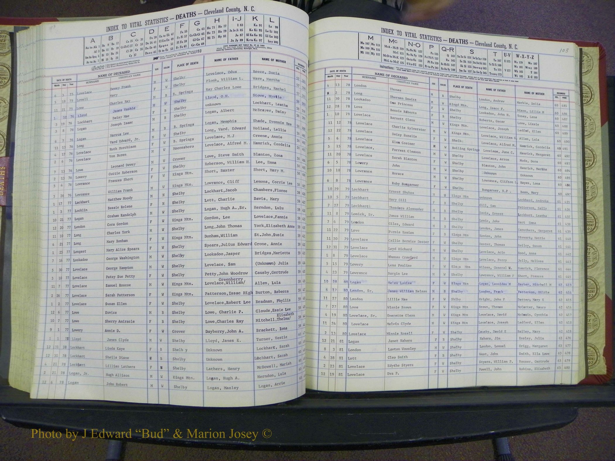 Cleveland Co, NC Deaths, A-Z, 1969-1983 (124).JPG