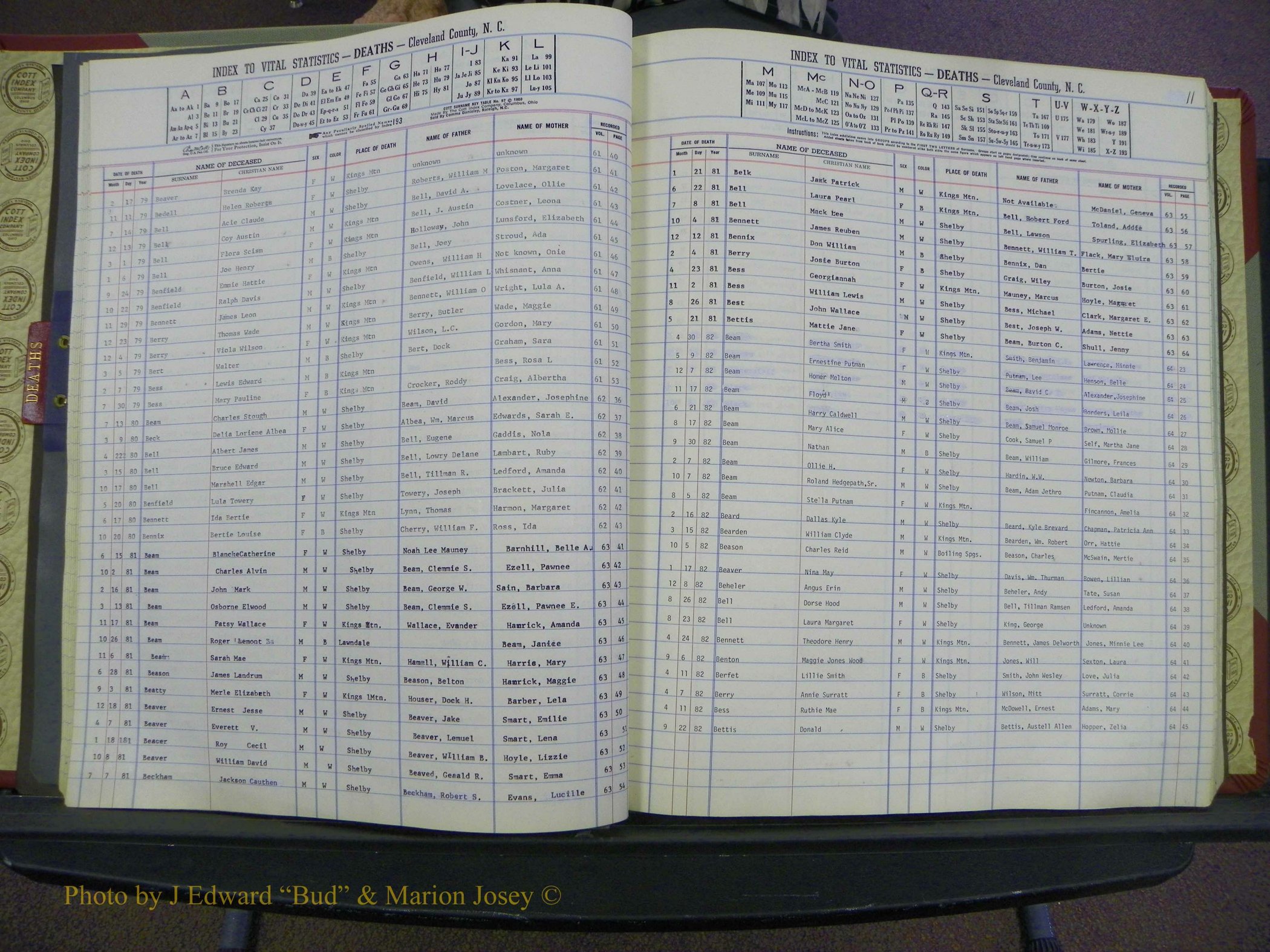 Cleveland Co, NC Deaths, A-Z, 1969-1983 (13).JPG