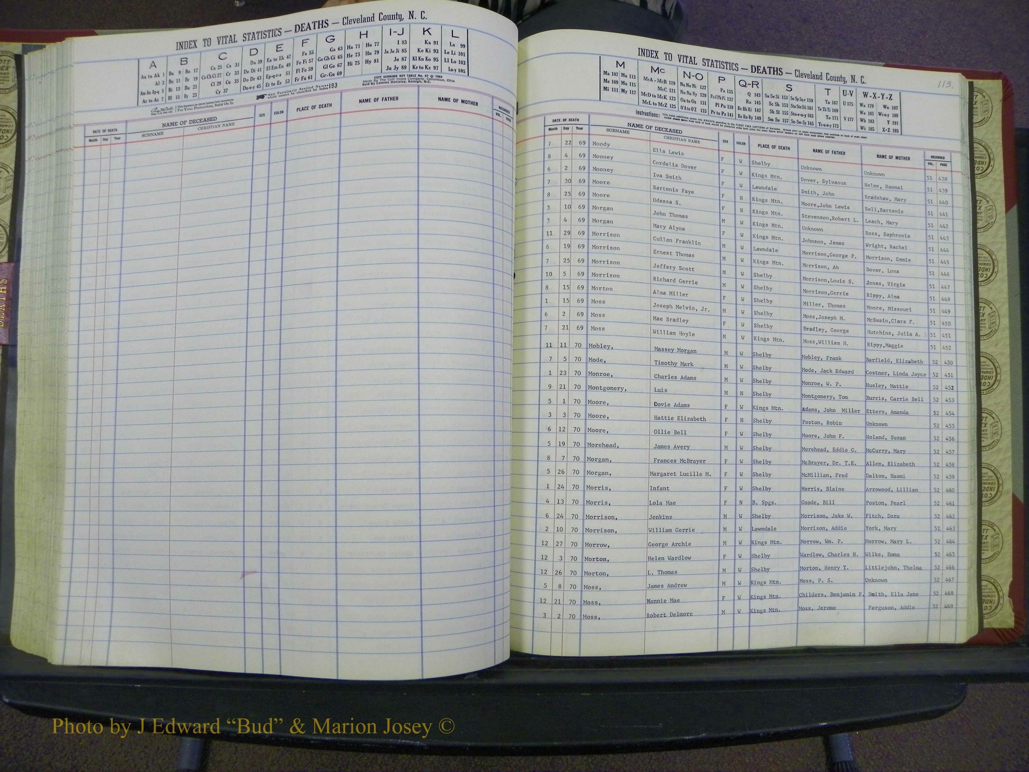 Cleveland Co, NC Deaths, A-Z, 1969-1983 (131).JPG