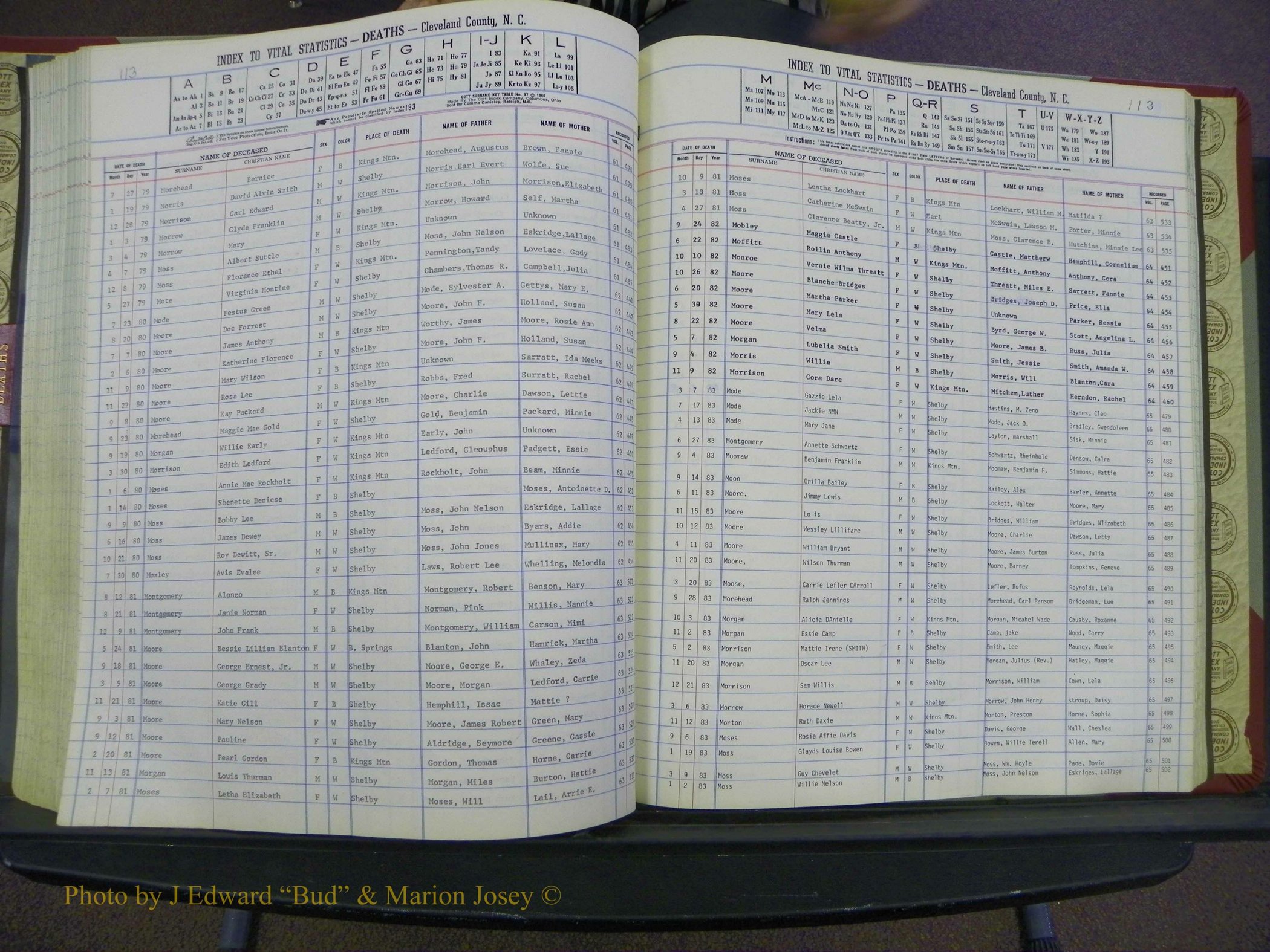 Cleveland Co, NC Deaths, A-Z, 1969-1983 (135).JPG