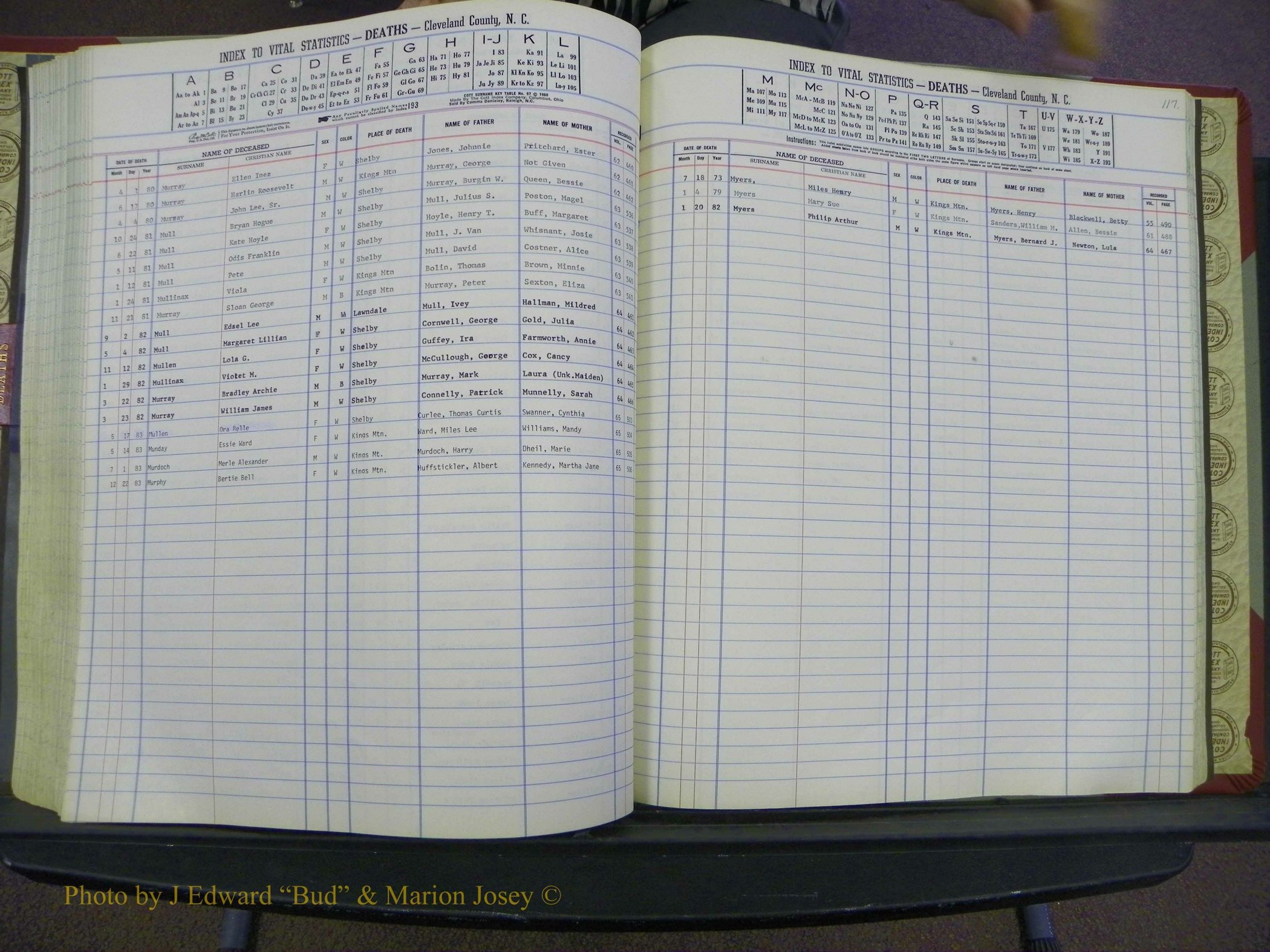 Cleveland Co, NC Deaths, A-Z, 1969-1983 (137).JPG