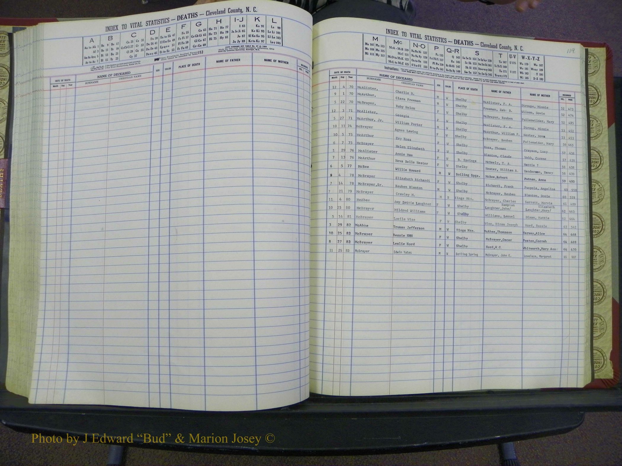 Cleveland Co, NC Deaths, A-Z, 1969-1983 (138).JPG