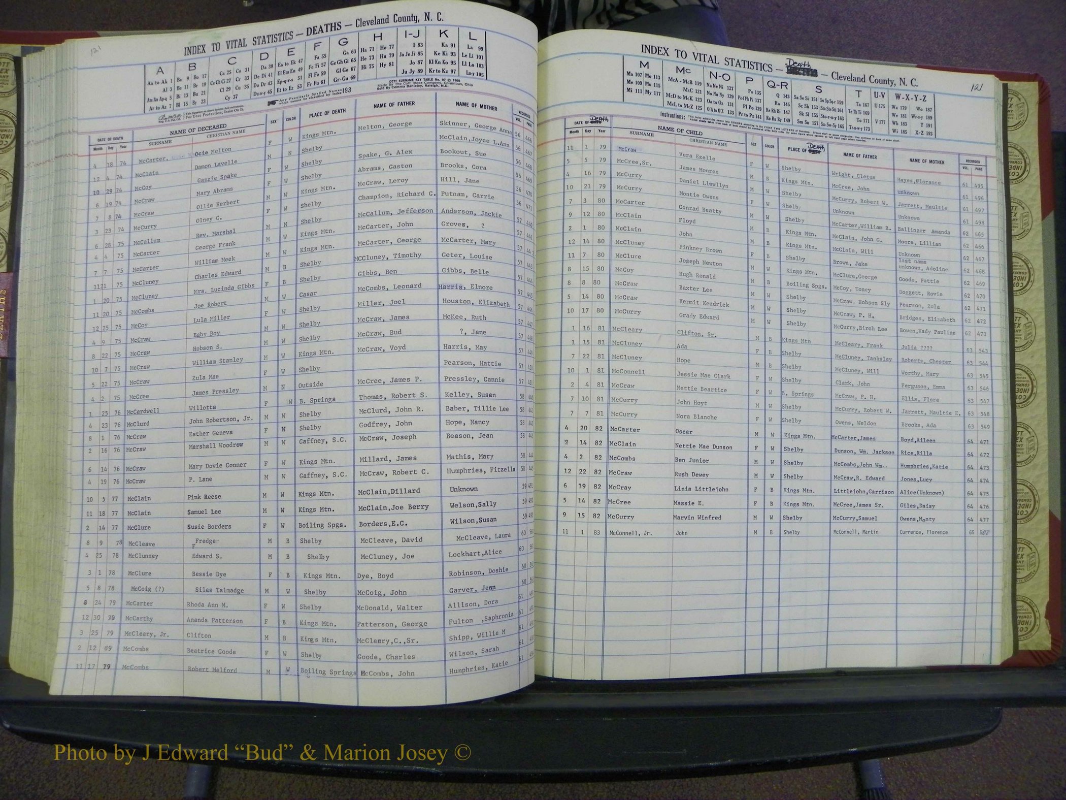 Cleveland Co, NC Deaths, A-Z, 1969-1983 (141).JPG