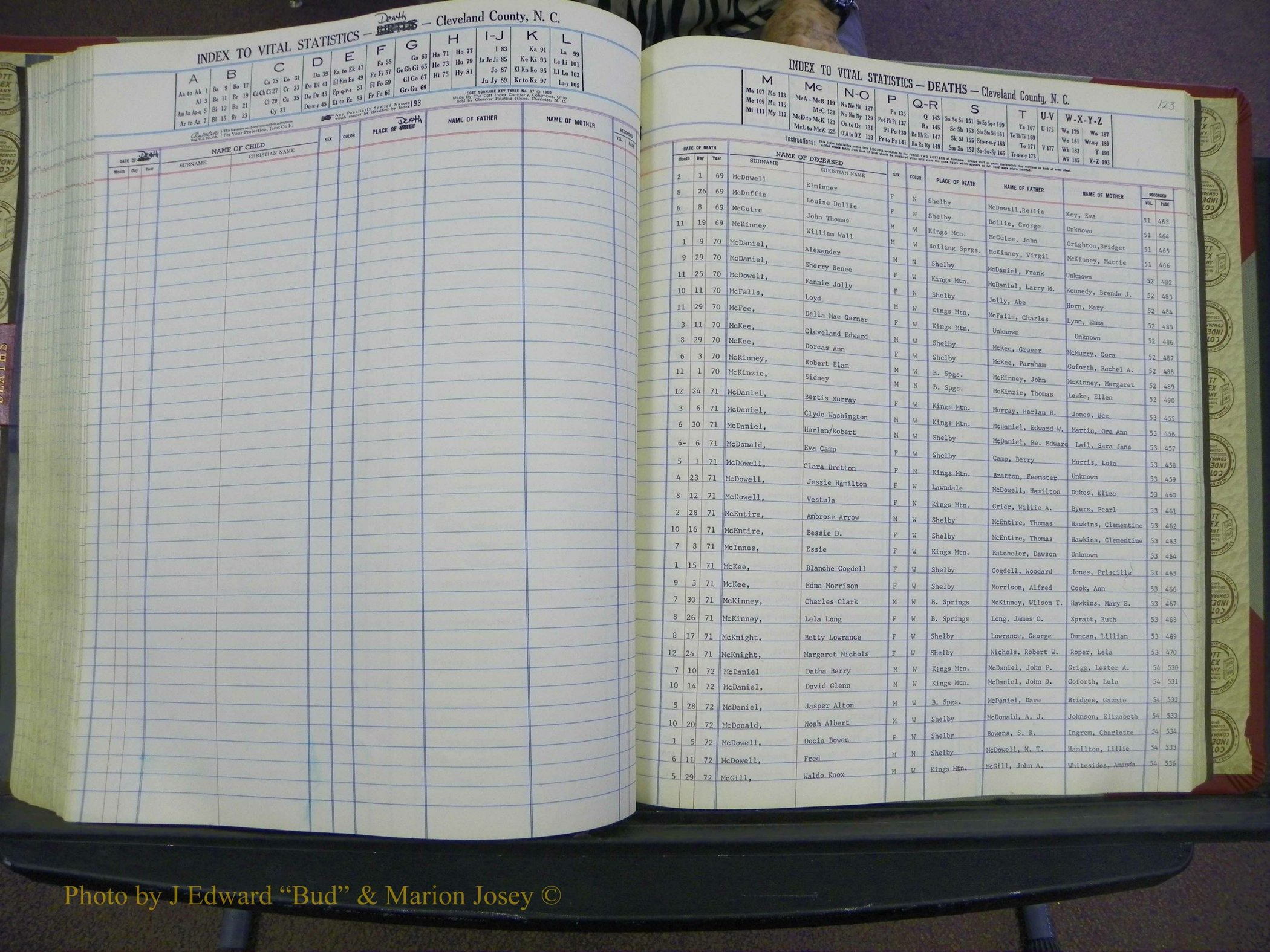 Cleveland Co, NC Deaths, A-Z, 1969-1983 (142).JPG