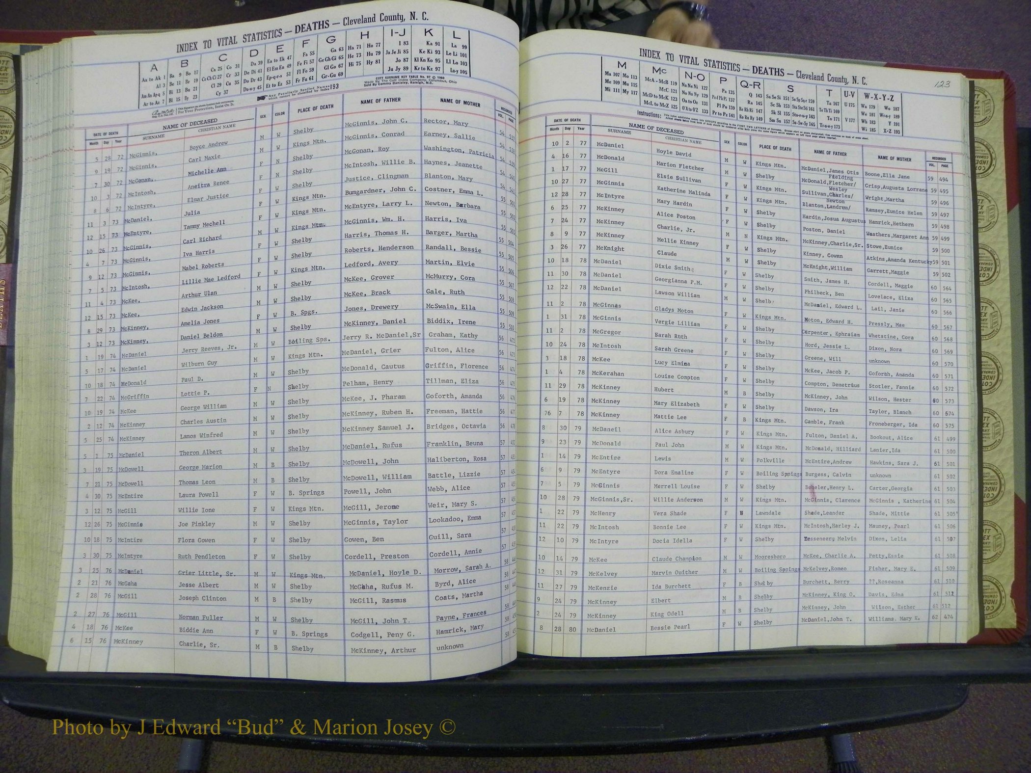 Cleveland Co, NC Deaths, A-Z, 1969-1983 (143).JPG