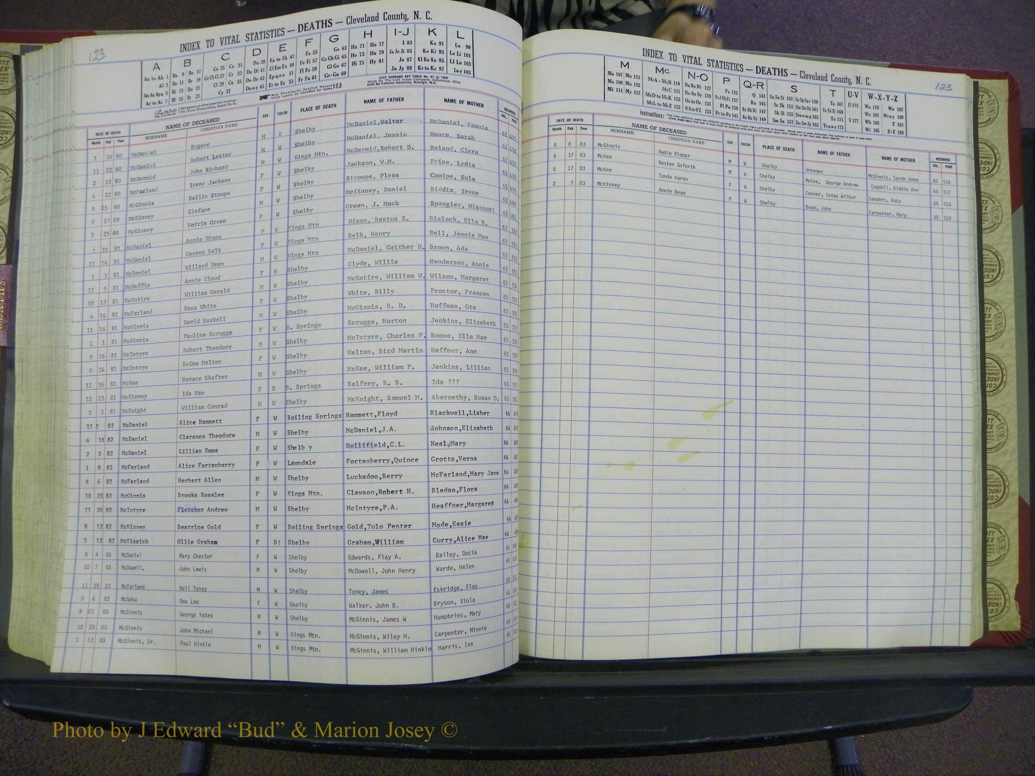 Cleveland Co, NC Deaths, A-Z, 1969-1983 (144).JPG