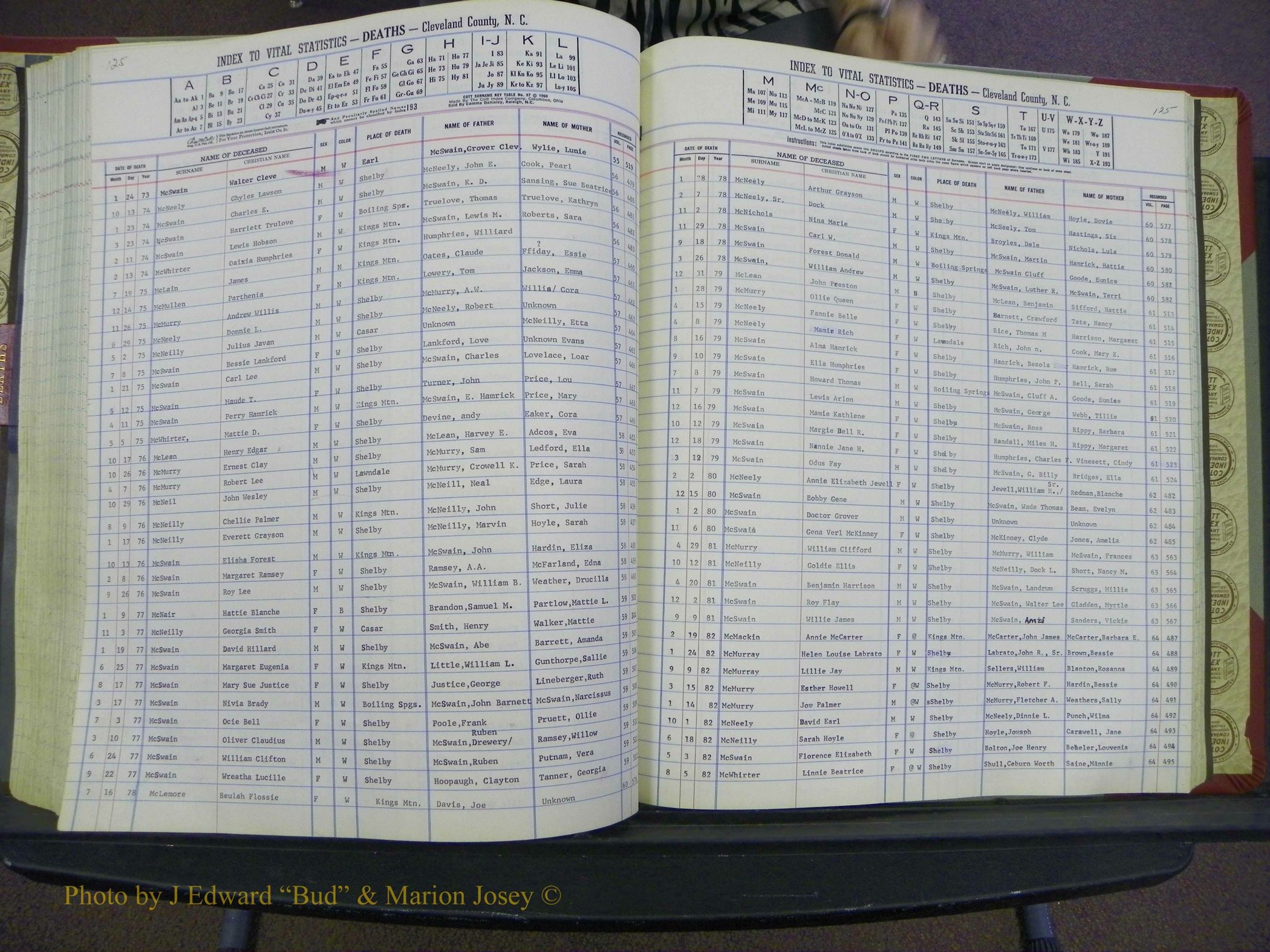 Cleveland Co, NC Deaths, A-Z, 1969-1983 (146).JPG