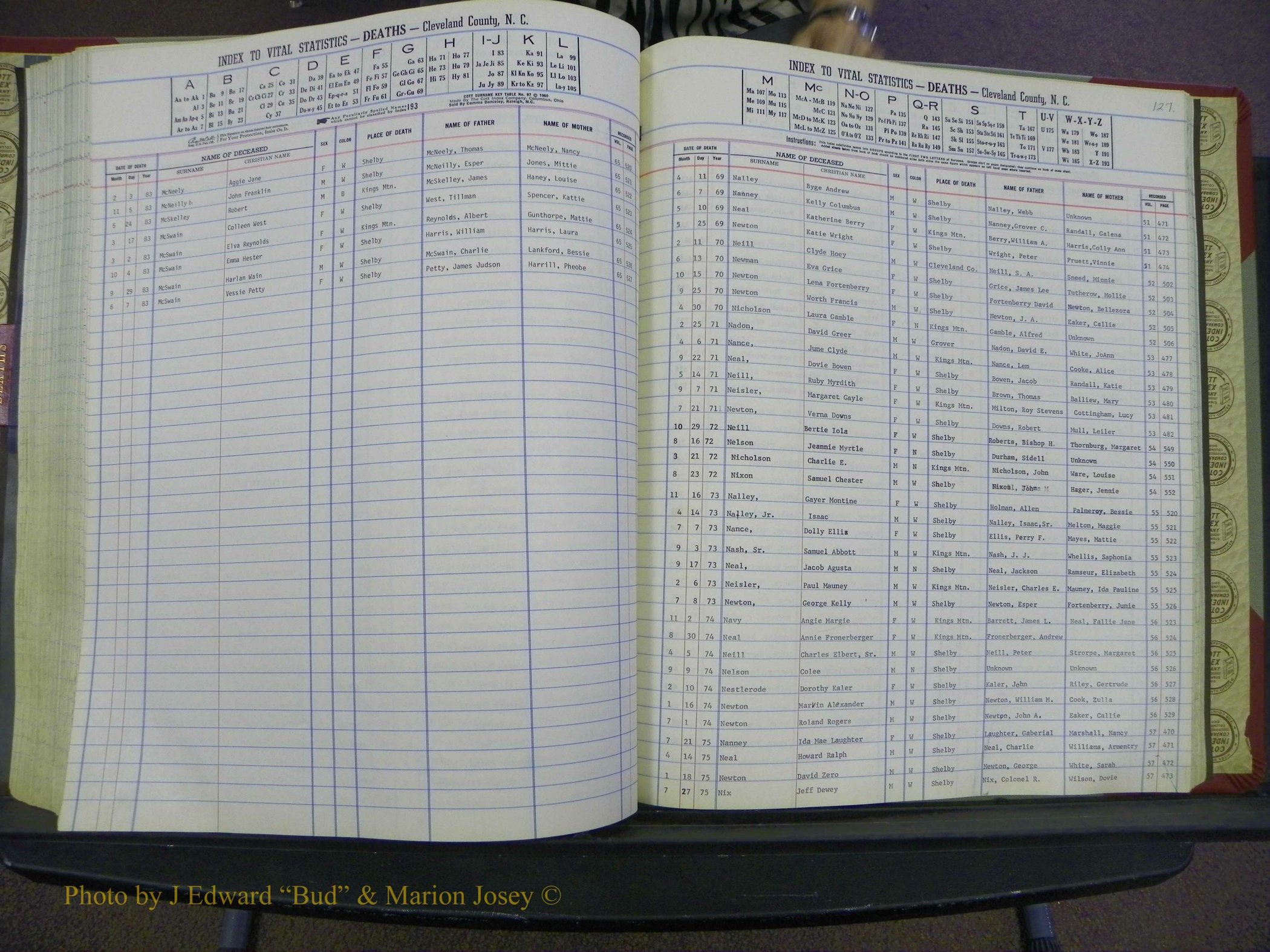 Cleveland Co, NC Deaths, A-Z, 1969-1983 (148).JPG