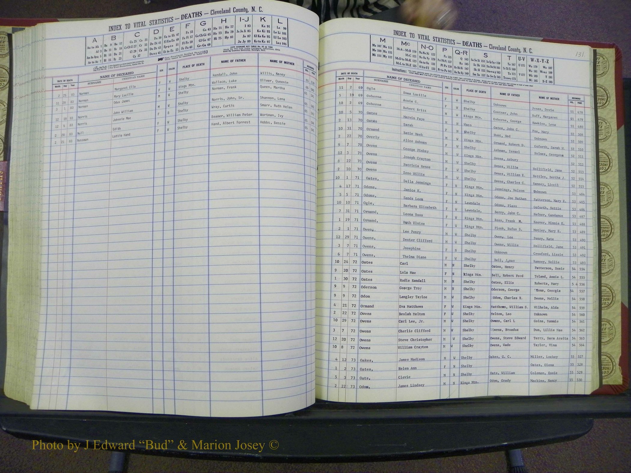 Cleveland Co, NC Deaths, A-Z, 1969-1983 (150).JPG