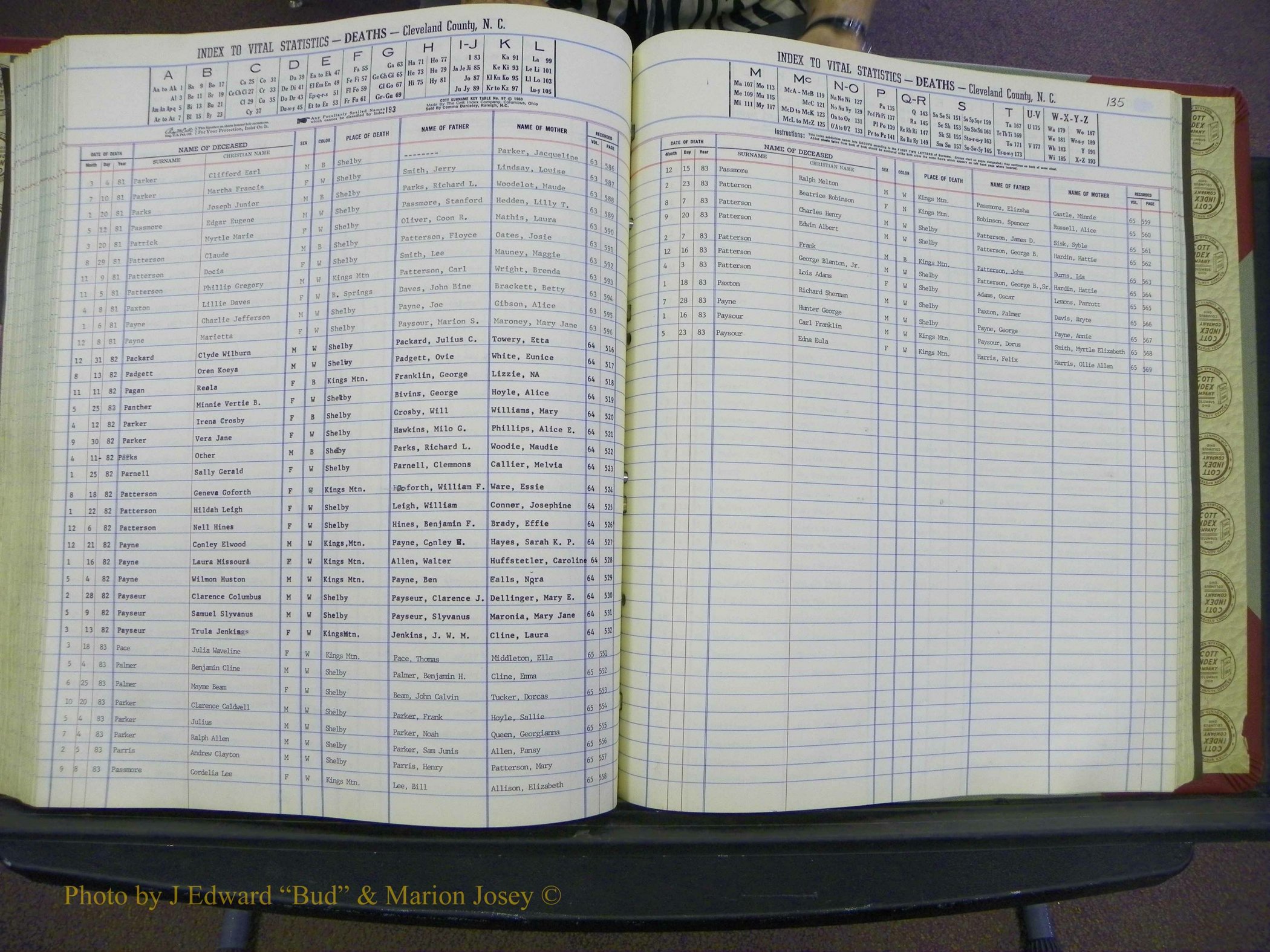Cleveland Co, NC Deaths, A-Z, 1969-1983 (156).JPG