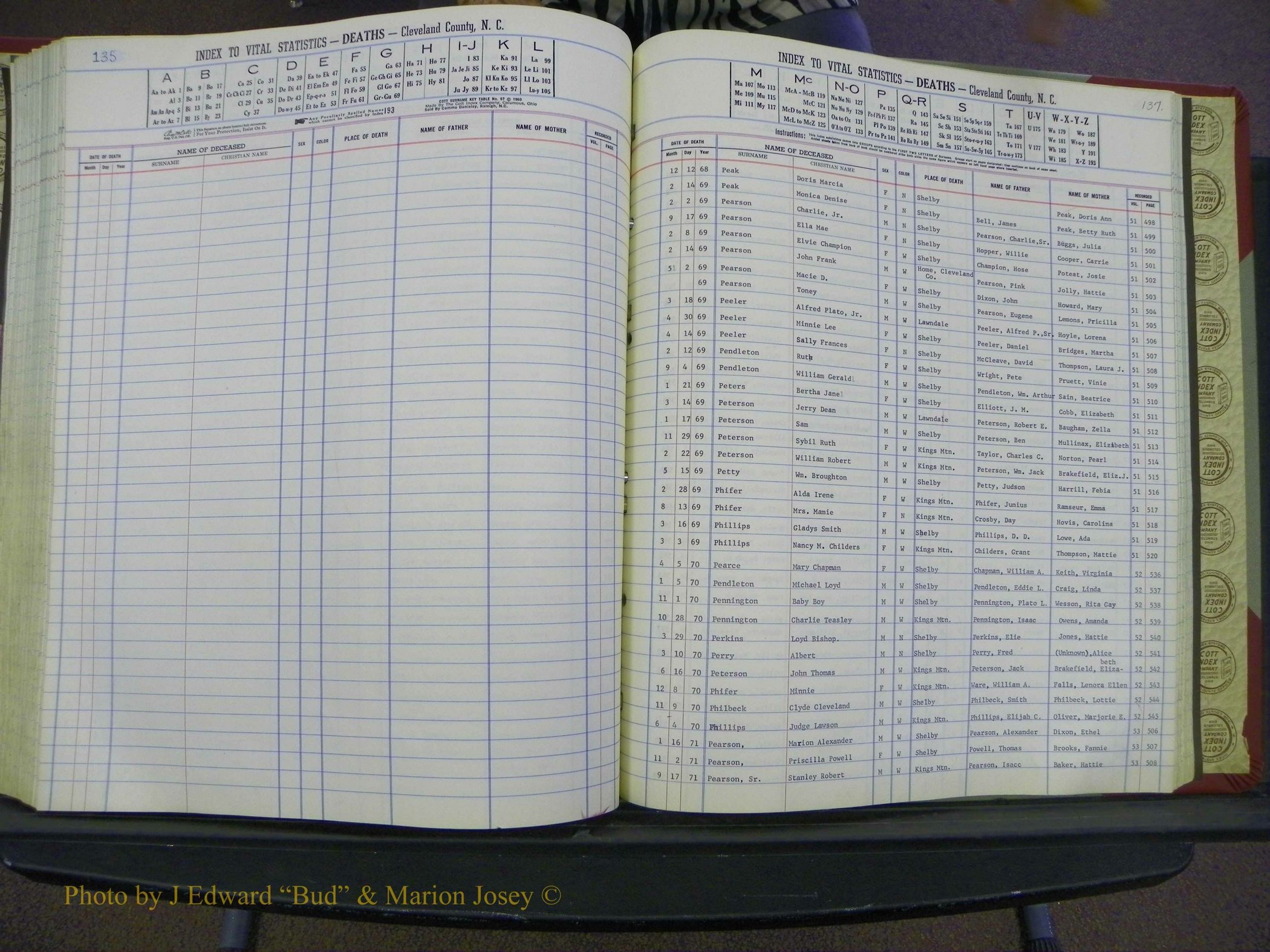 Cleveland Co, NC Deaths, A-Z, 1969-1983 (157).JPG