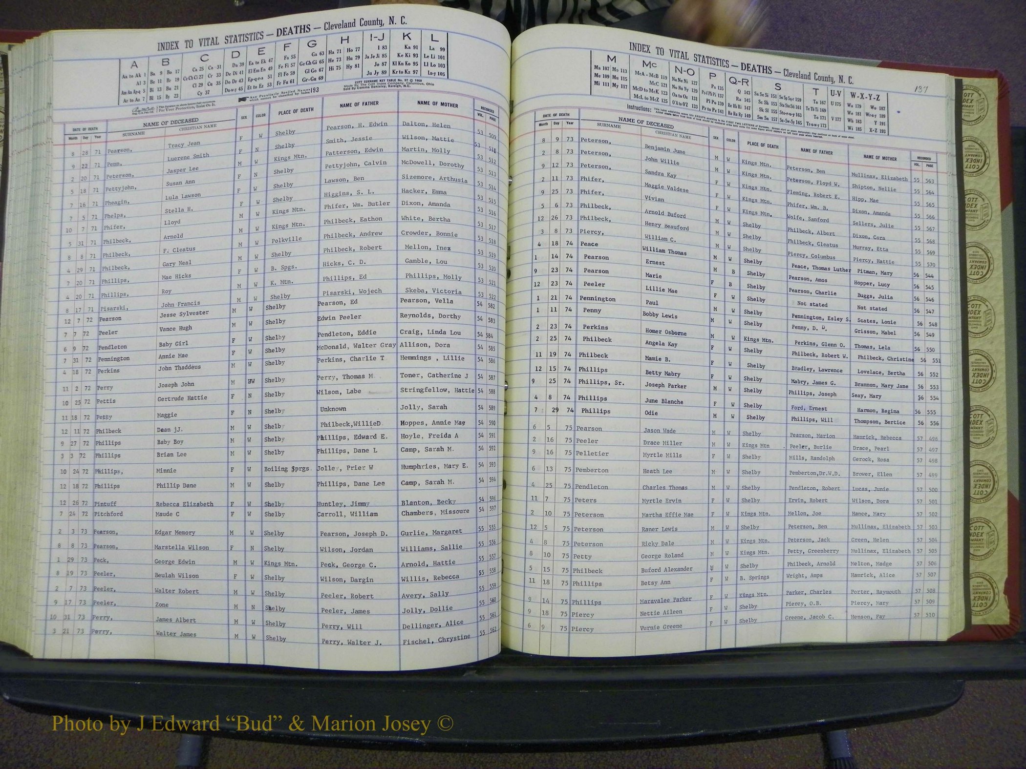 Cleveland Co, NC Deaths, A-Z, 1969-1983 (158).JPG