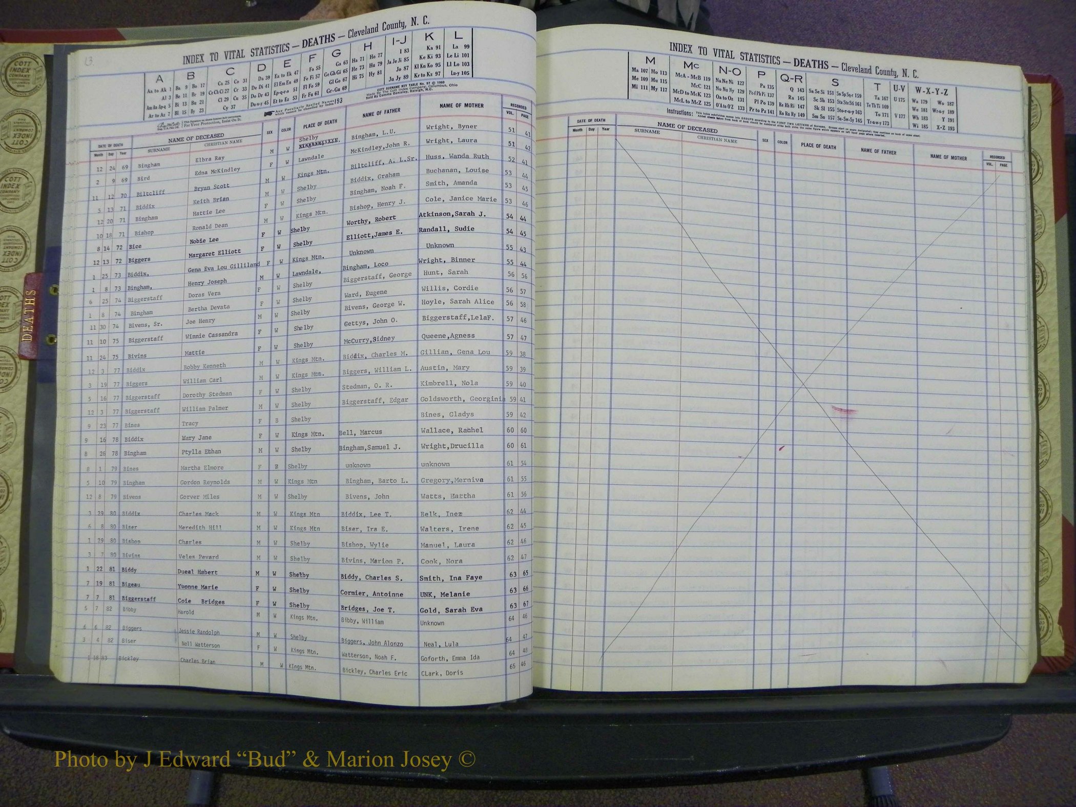 Cleveland Co, NC Deaths, A-Z, 1969-1983 (16).JPG