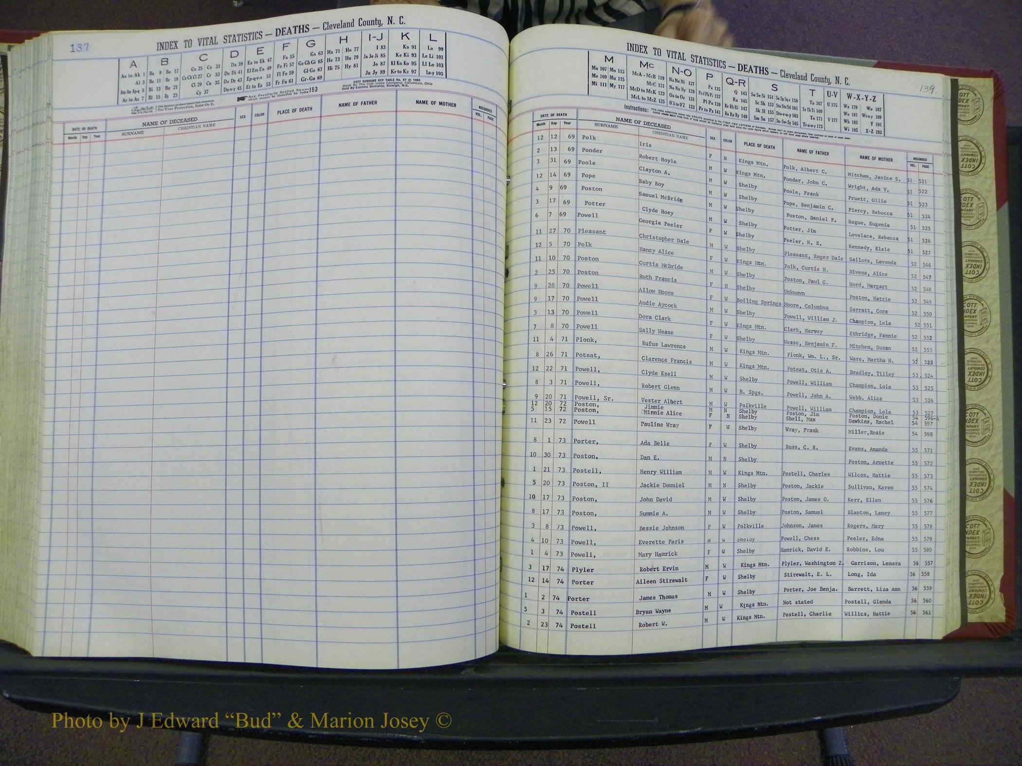 Cleveland Co, NC Deaths, A-Z, 1969-1983 (160).JPG