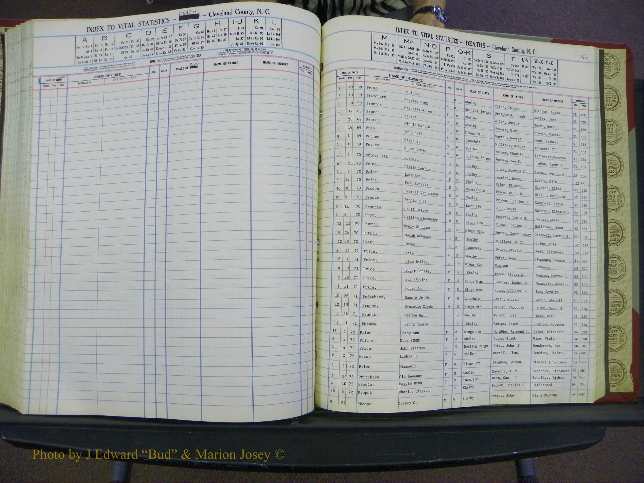 Cleveland Co, NC Deaths, A-Z, 1969-1983 (164).JPG