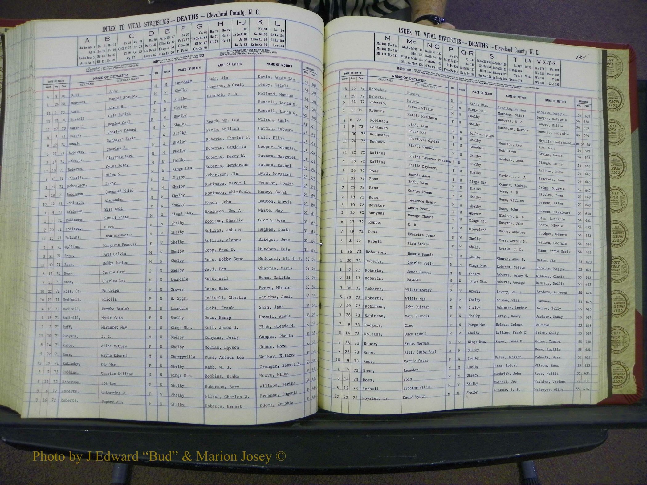 Cleveland Co, NC Deaths, A-Z, 1969-1983 (171).JPG