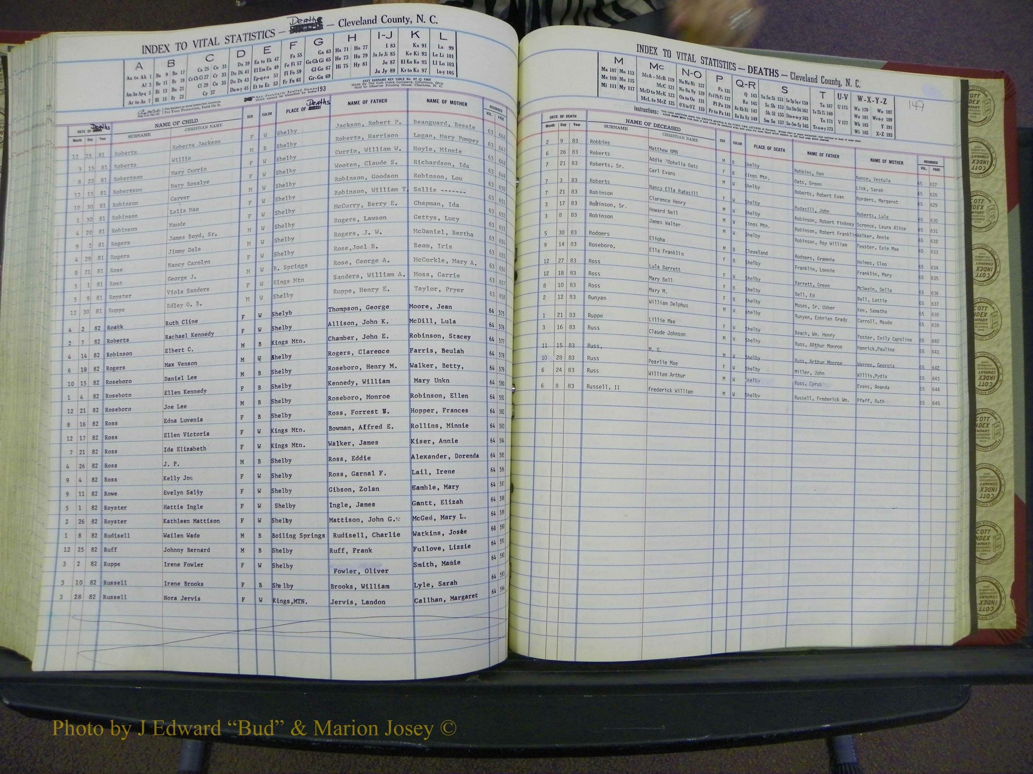 Cleveland Co, NC Deaths, A-Z, 1969-1983 (175).JPG