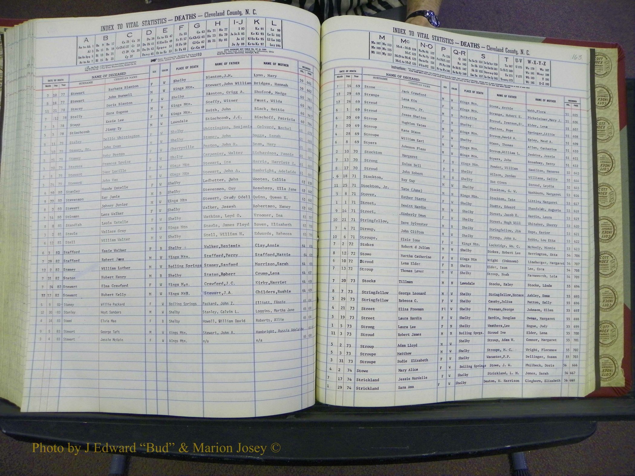Cleveland Co, NC Deaths, A-Z, 1969-1983 (188).JPG