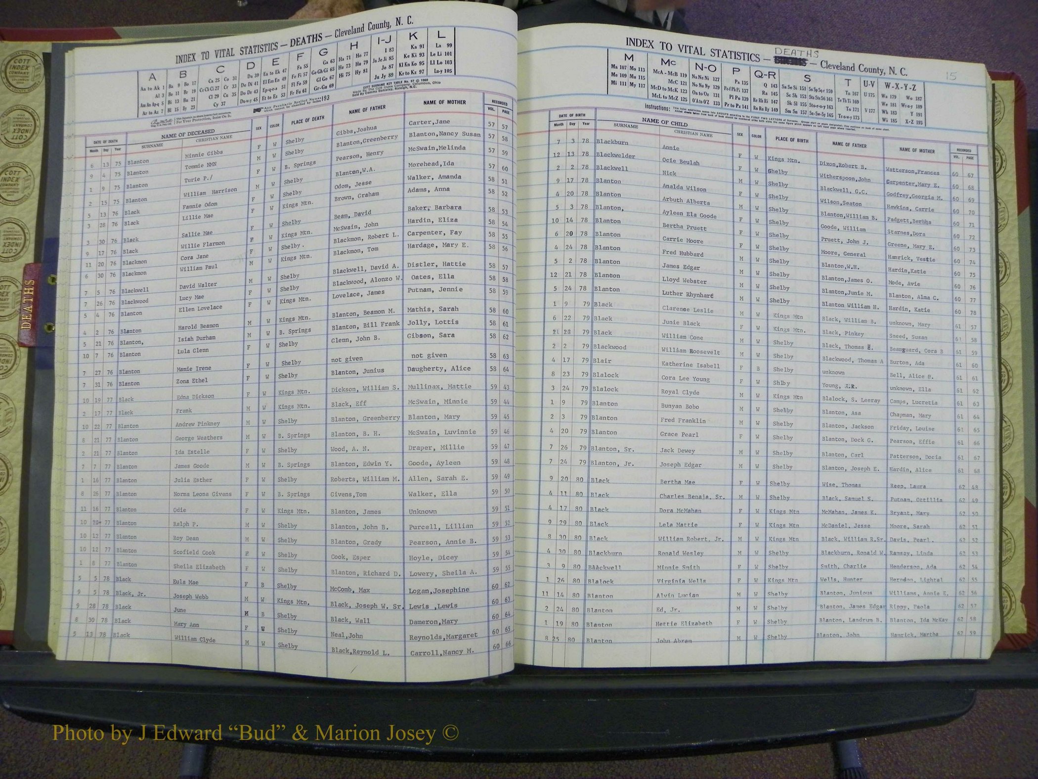 Cleveland Co, NC Deaths, A-Z, 1969-1983 (19).JPG