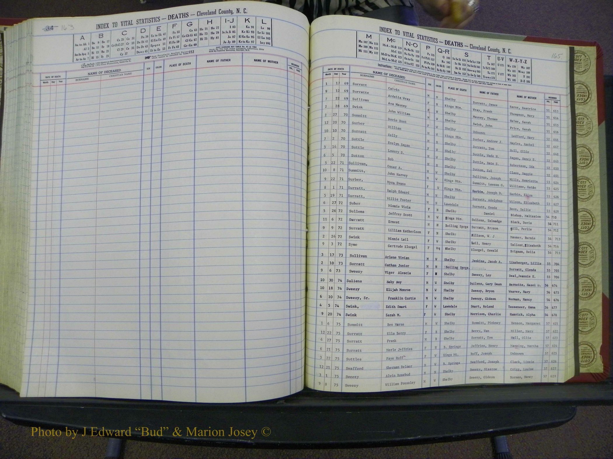 Cleveland Co, NC Deaths, A-Z, 1969-1983 (190).JPG