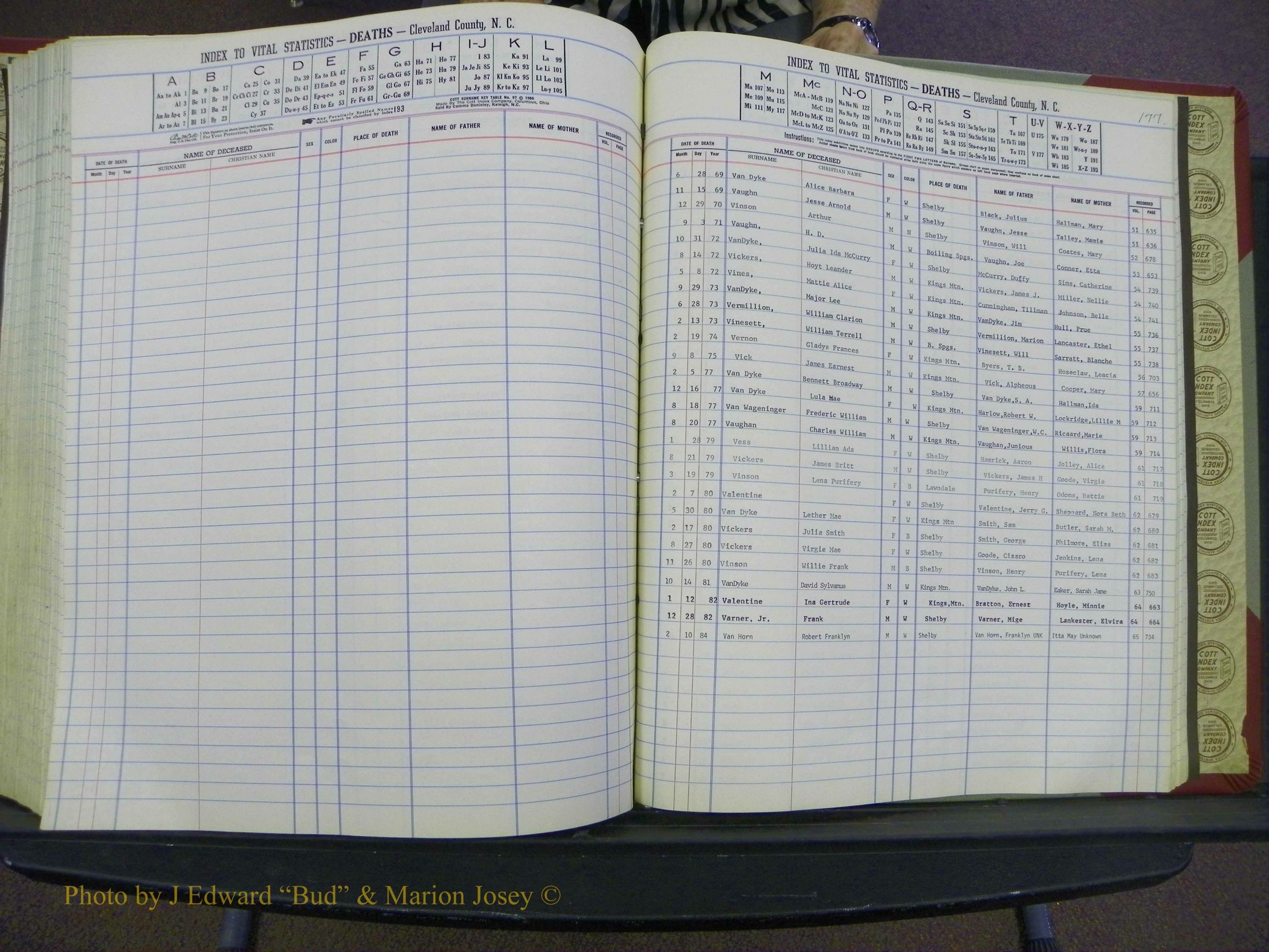 Cleveland Co, NC Deaths, A-Z, 1969-1983 (200).JPG