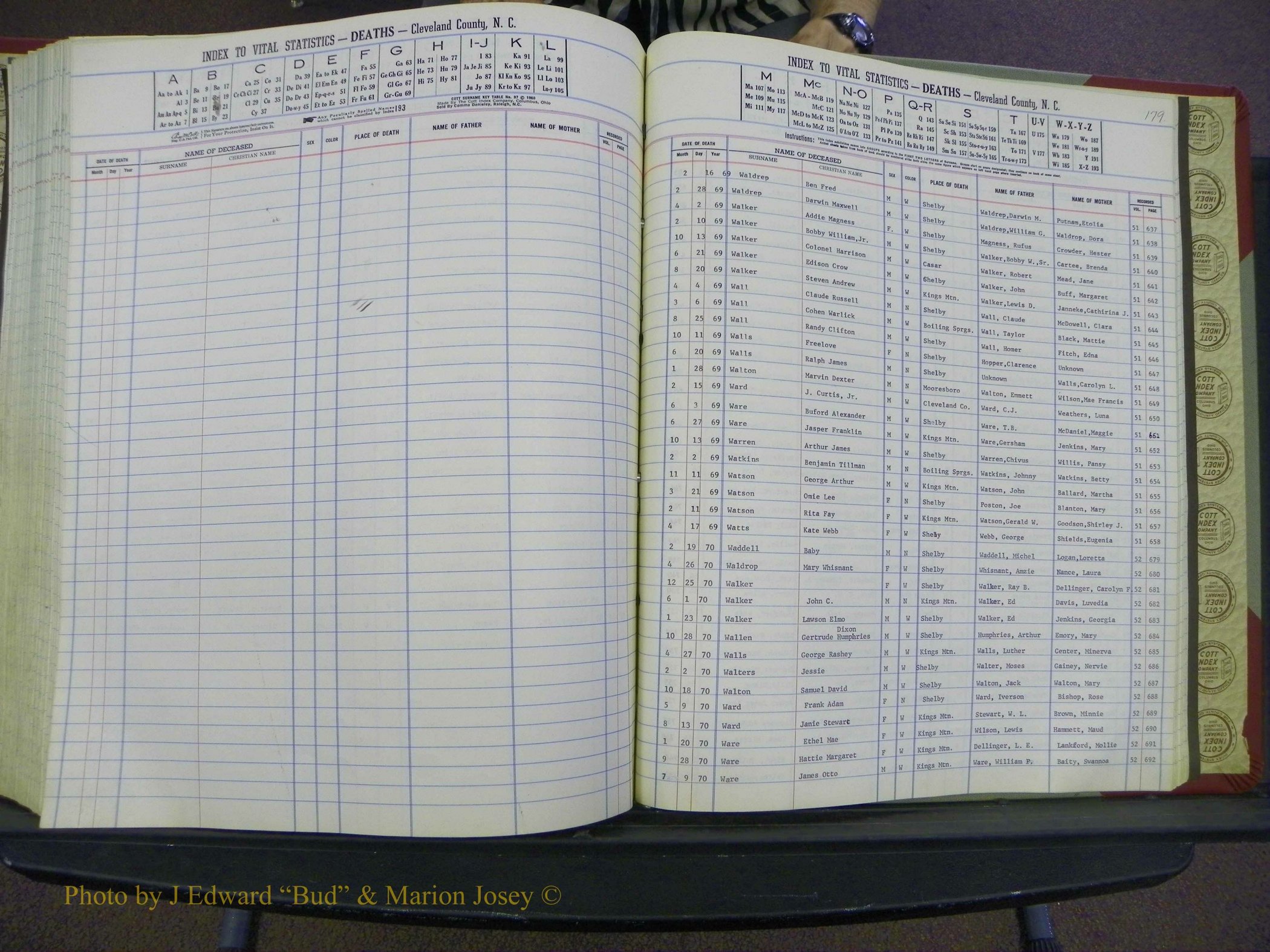 Cleveland Co, NC Deaths, A-Z, 1969-1983 (201).JPG